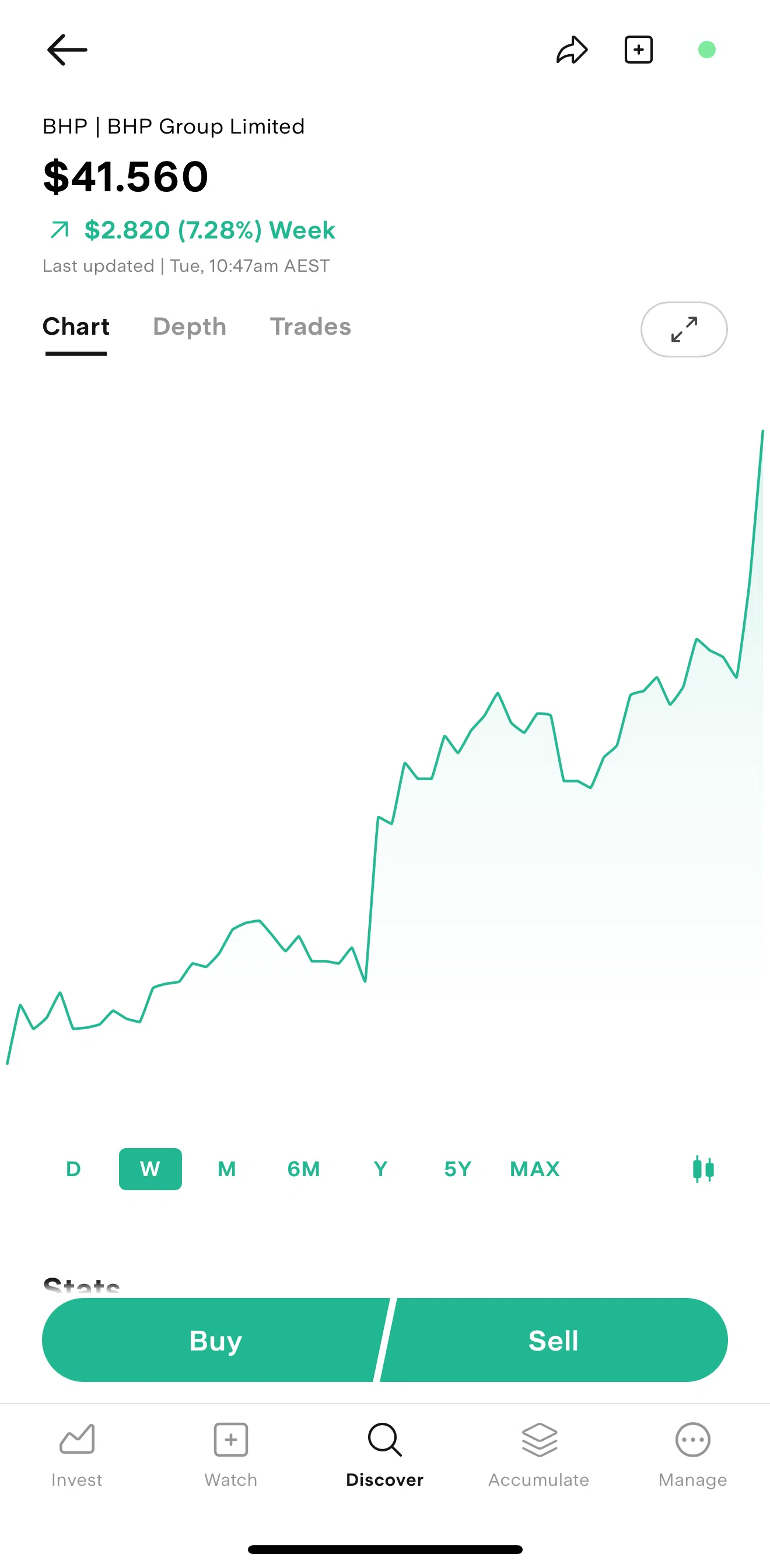 Stake Screen screen in the Switching to candle chart view flow