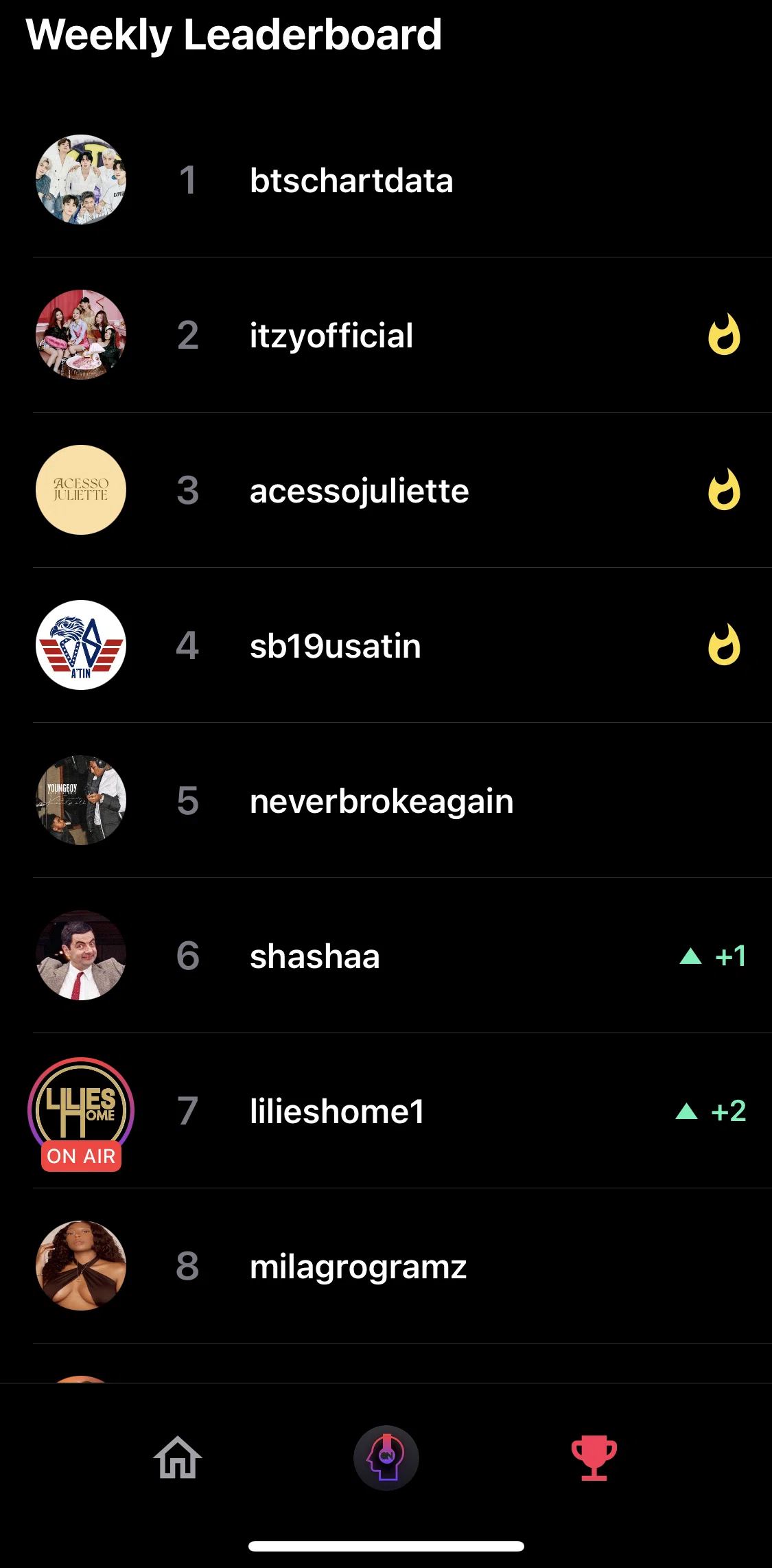 Stationhead Screen screen in the Leaderboard flow