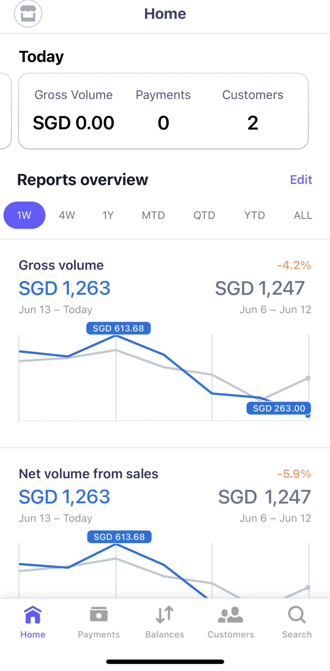 Stripe Dashboard Screen screen in the Account flow