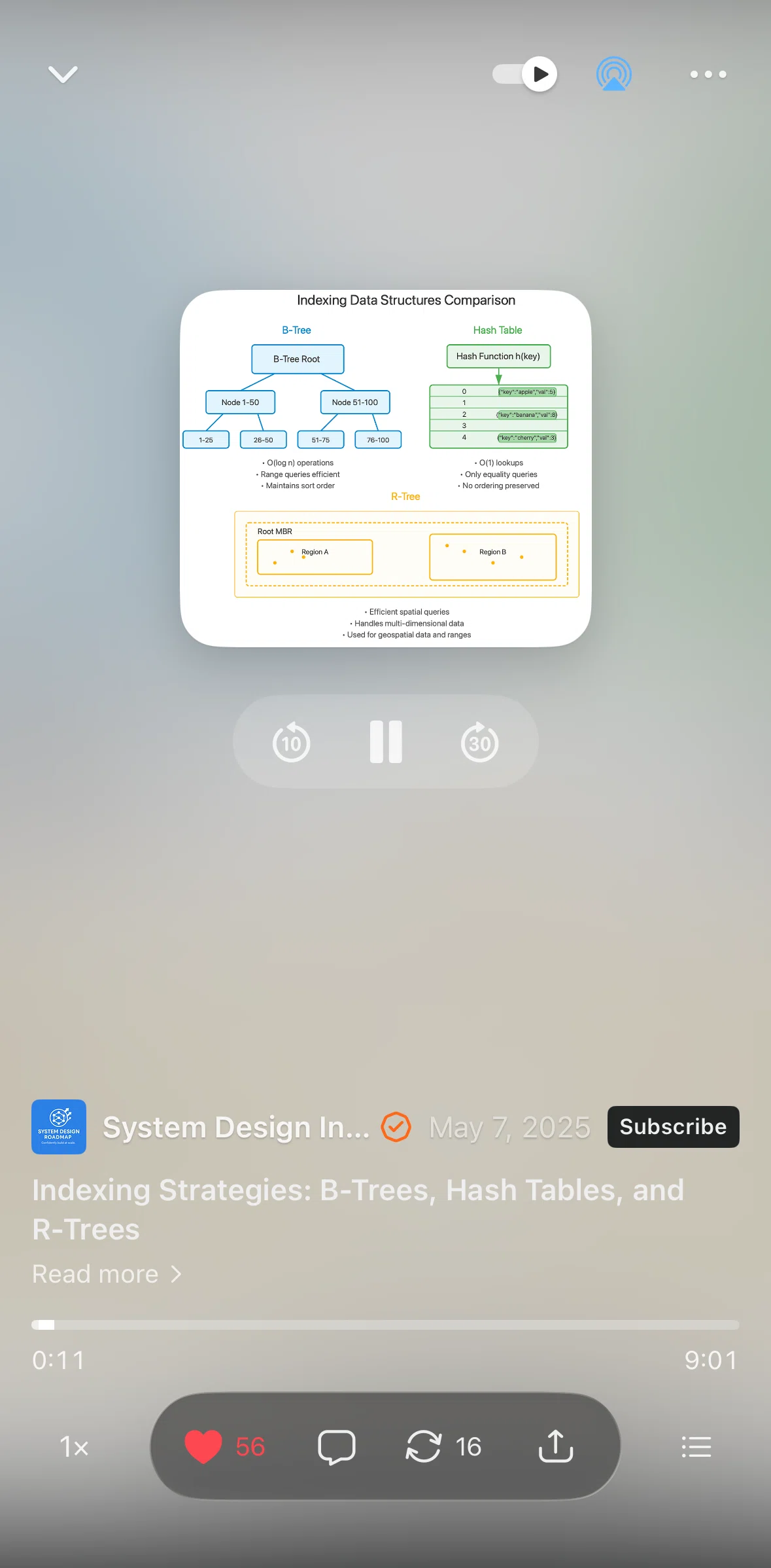 Substack Screen screen in the Article flow