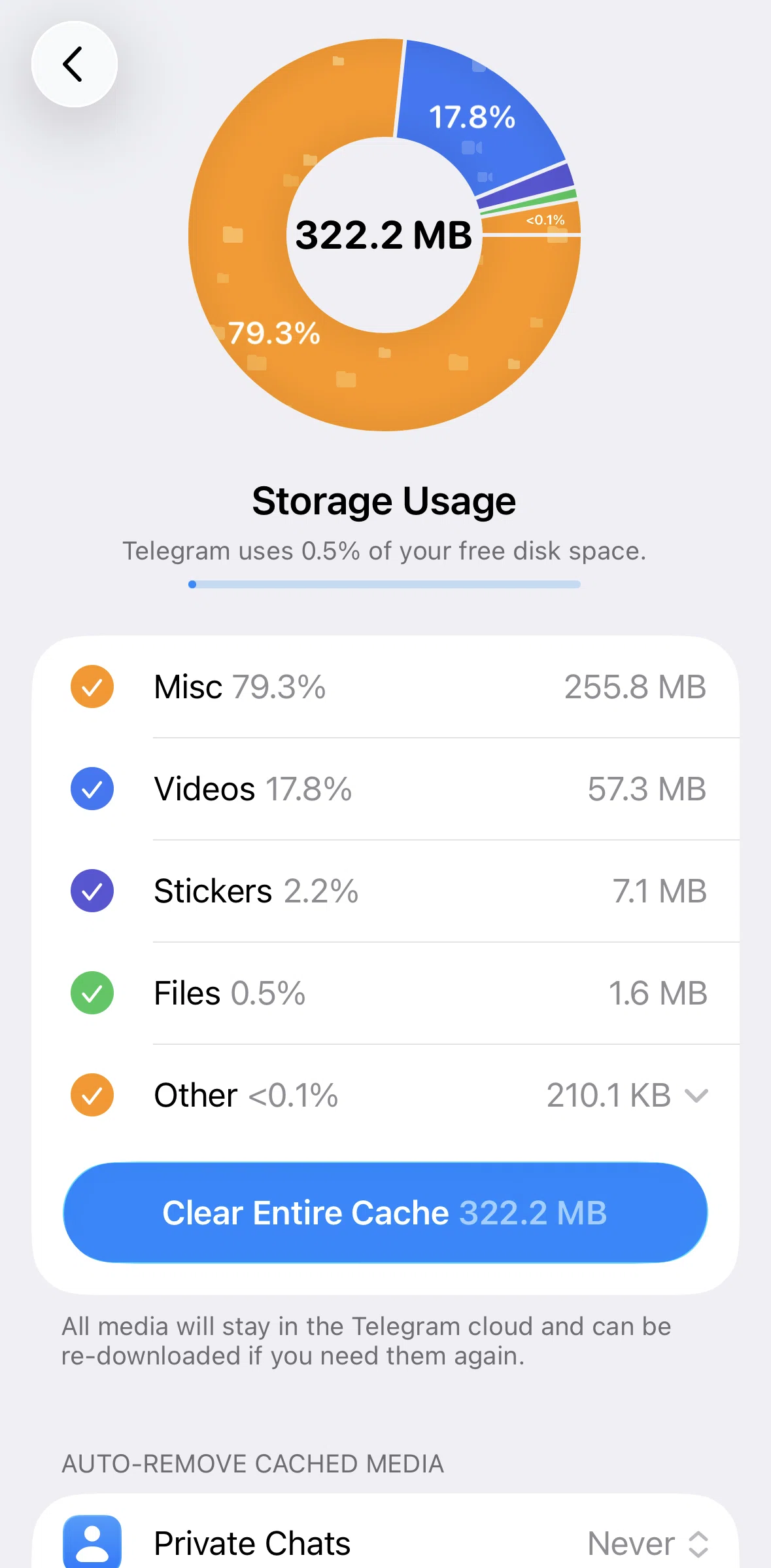 Telegram Screen screen in the Clearing an entire cache flow