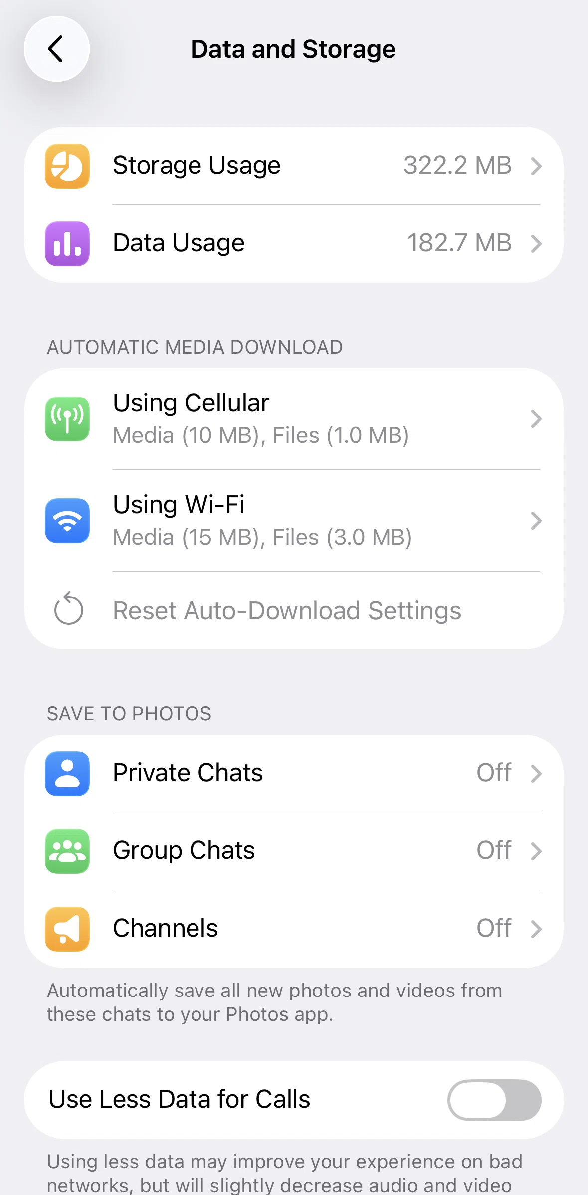 Telegram Screen screen in the Storage usage flow
