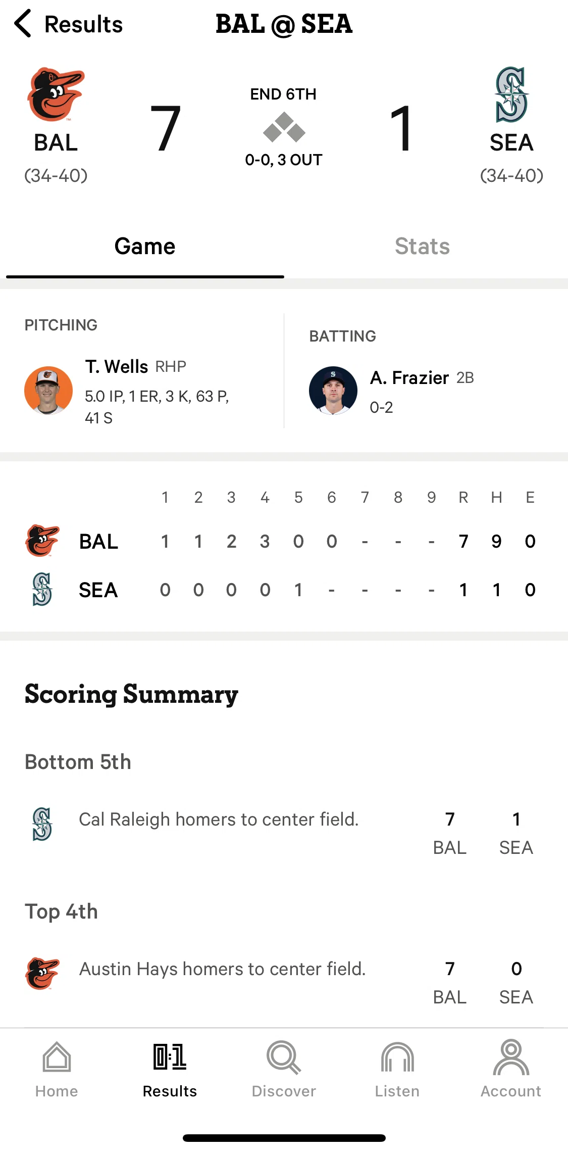 The Athletic Screen screen in the Team score history flow