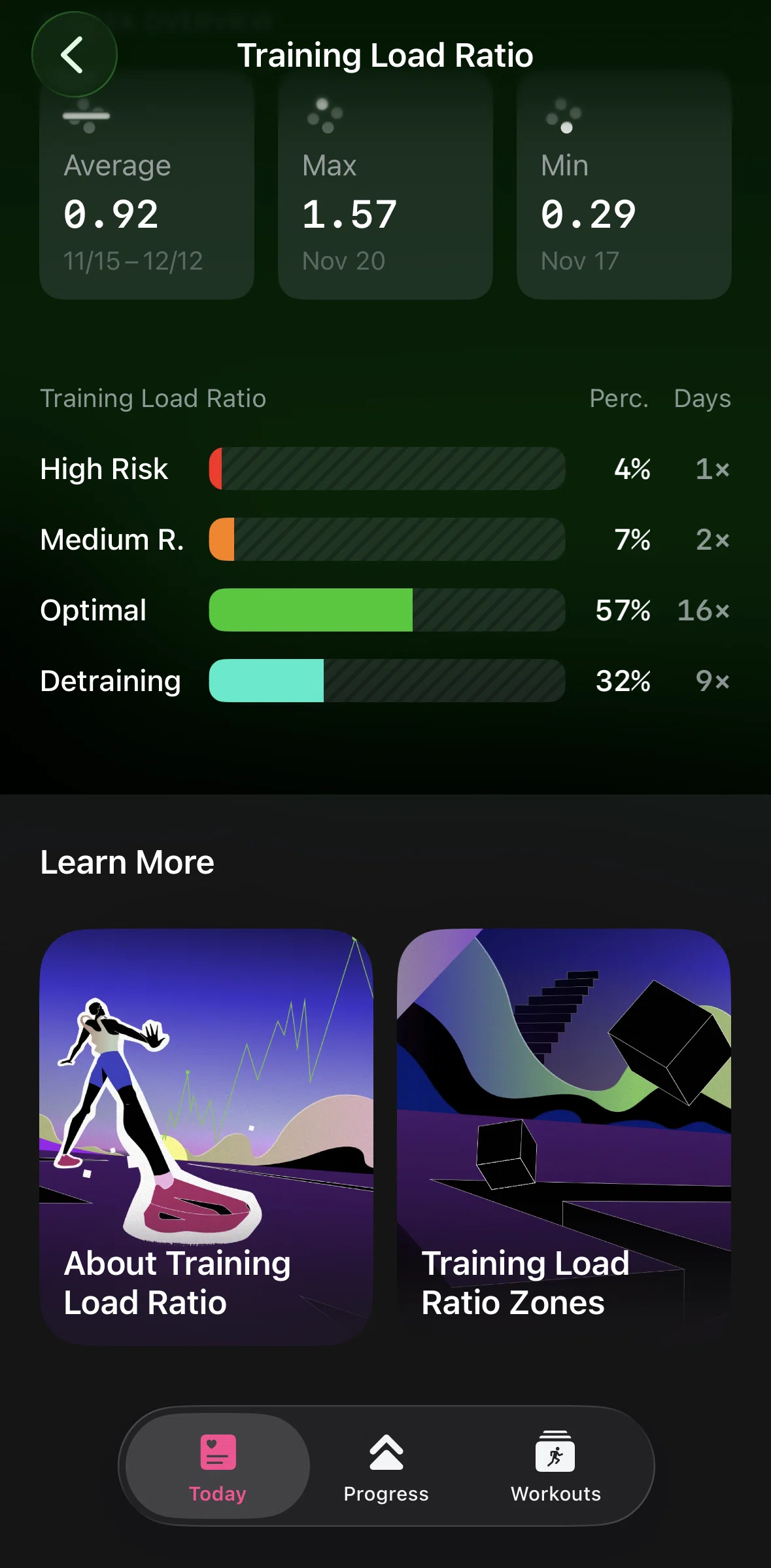 The Outsiders Screen screen in the Article detail flow