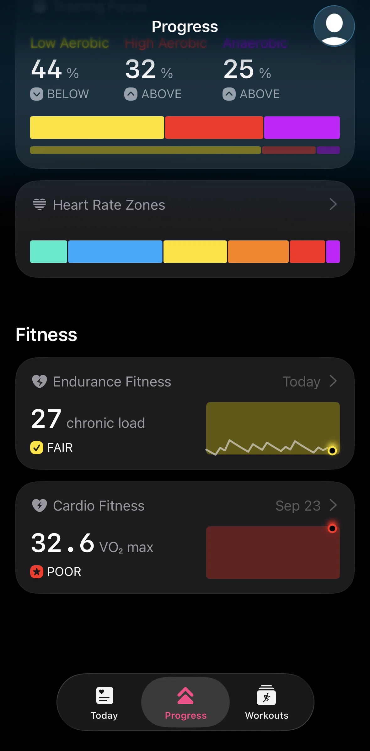 The Outsiders Screen screen in the Cardio fitness flow