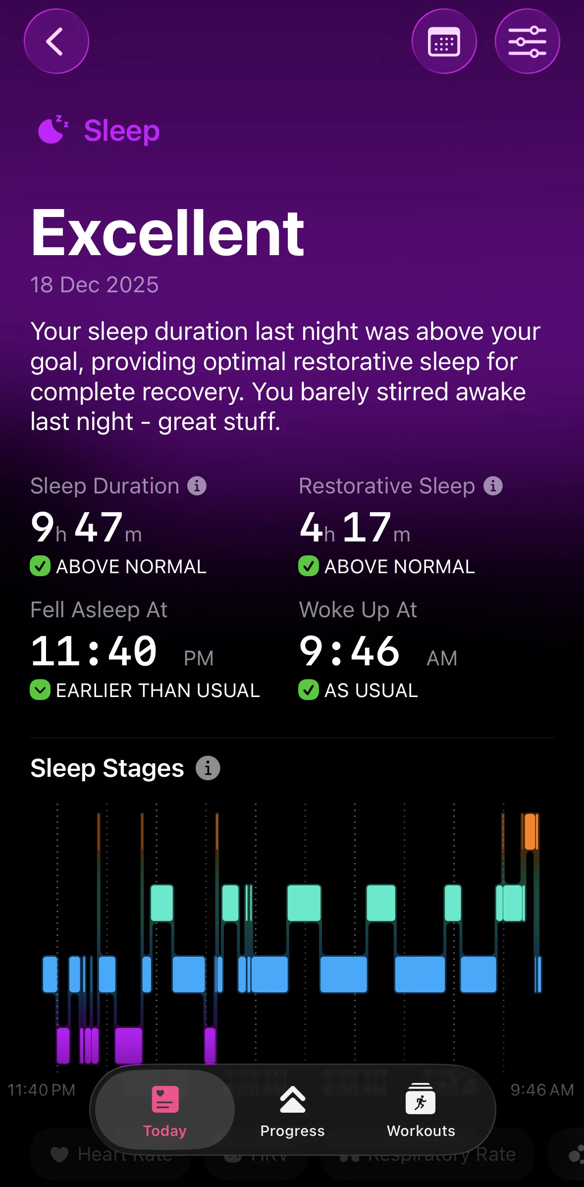 The Outsiders Screen screen in the Sleep duration flow