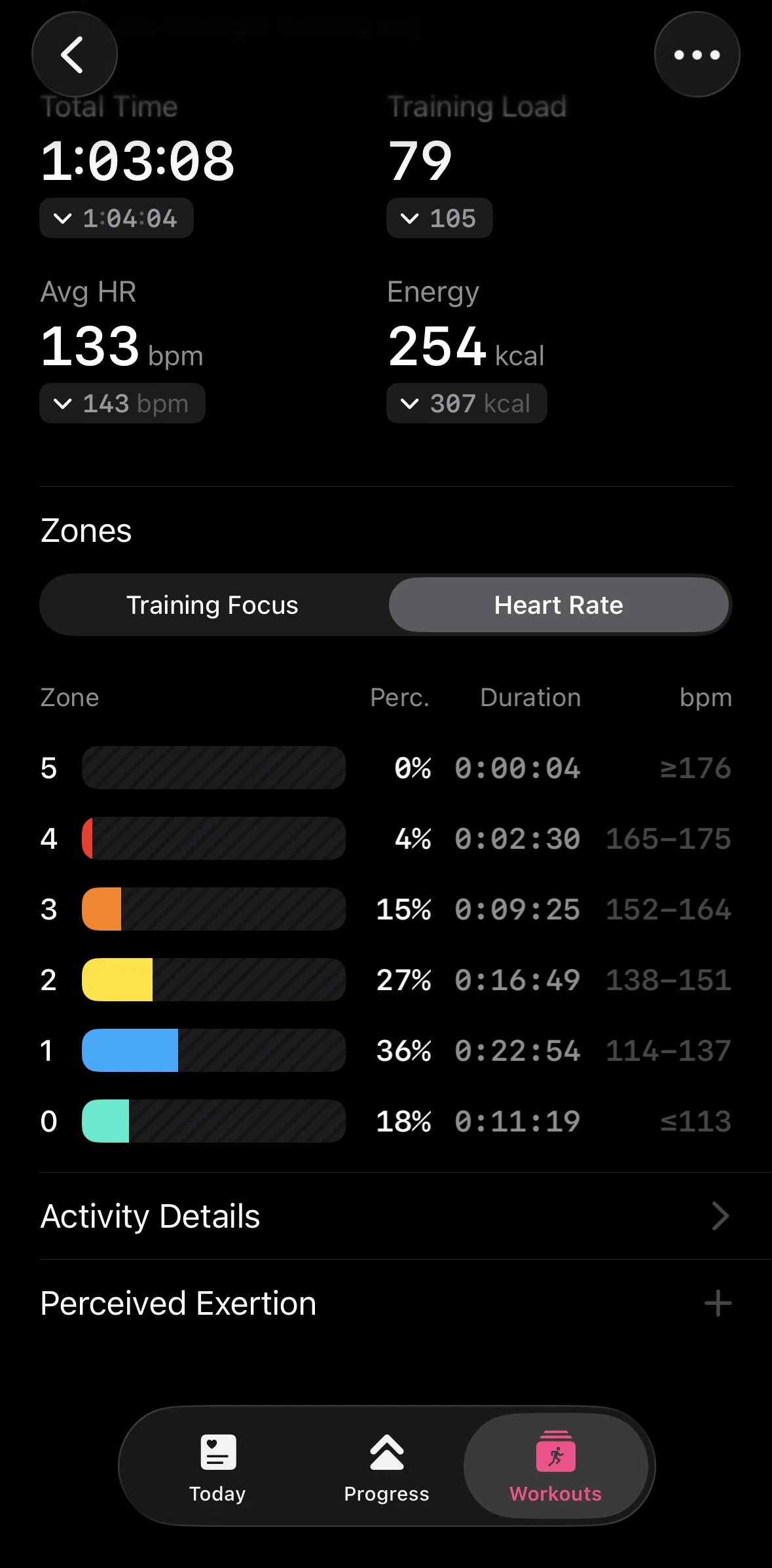 The Outsiders Screen screen in the Updating a perceived exertion rating flow