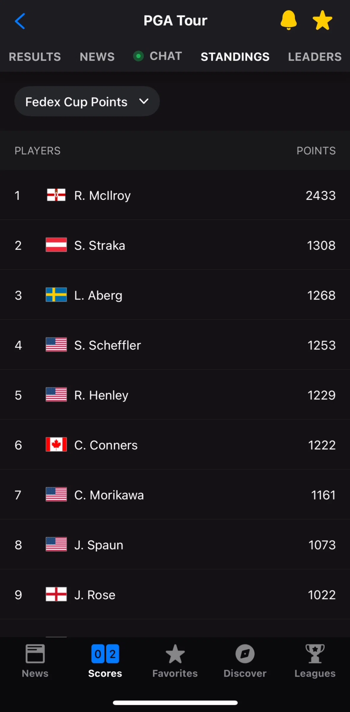 theScore Screen screen in the Filtering standings flow
