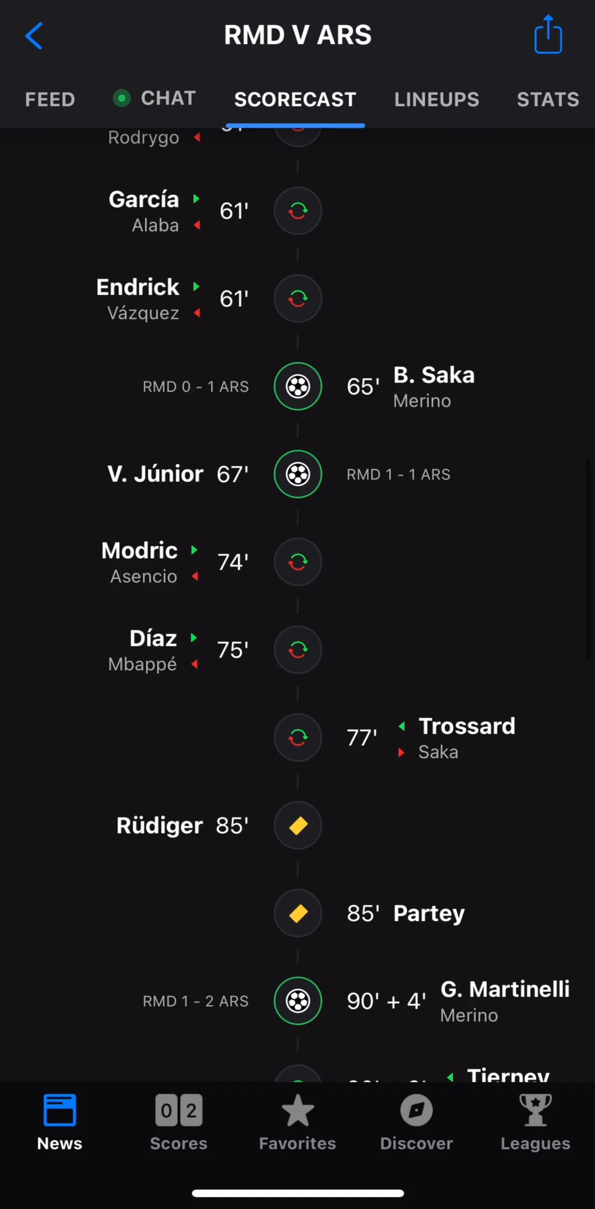 theScore Screen screen in the Free kick flow