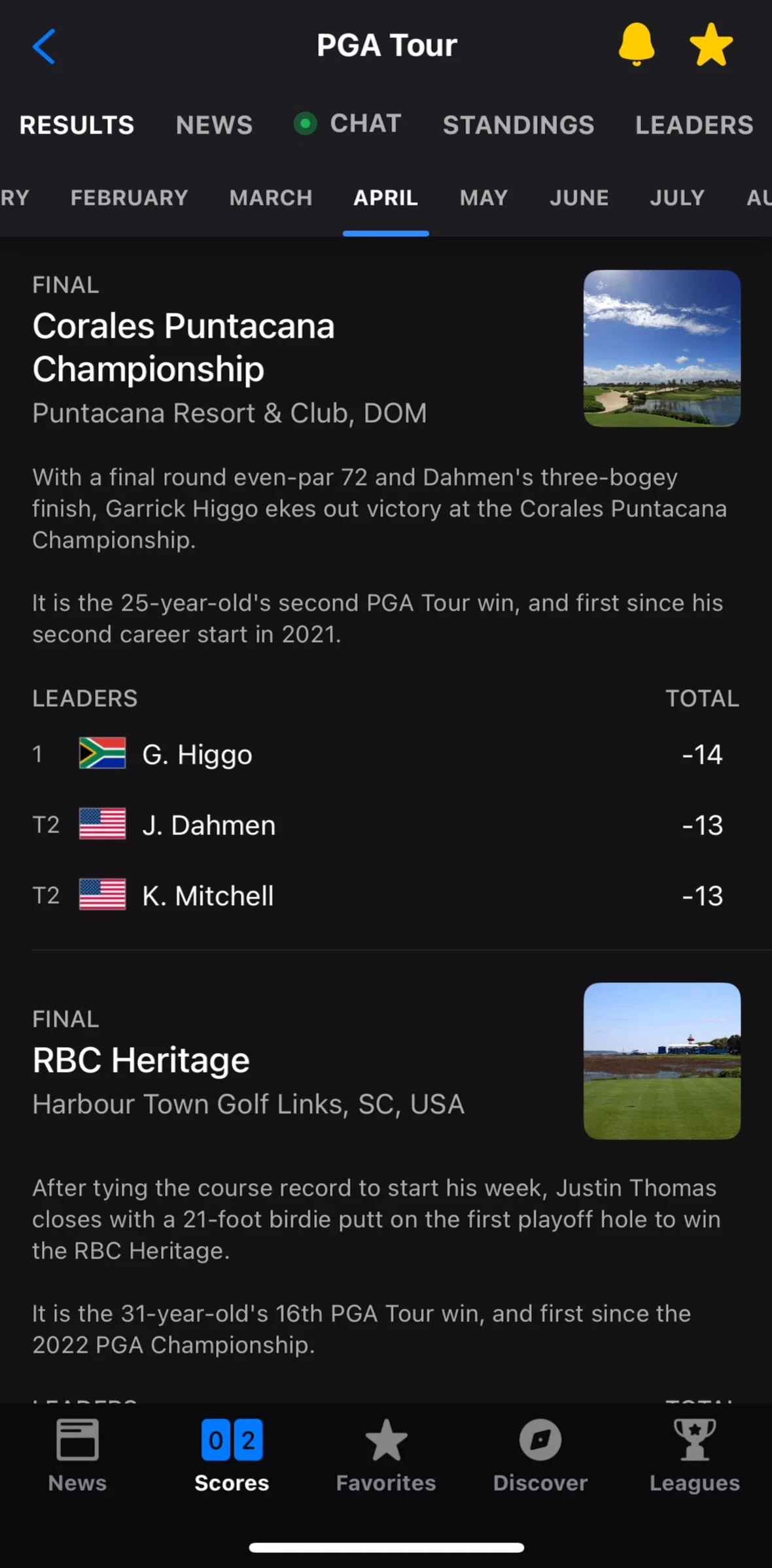 theScore Screen screen in the PGA result detail flow