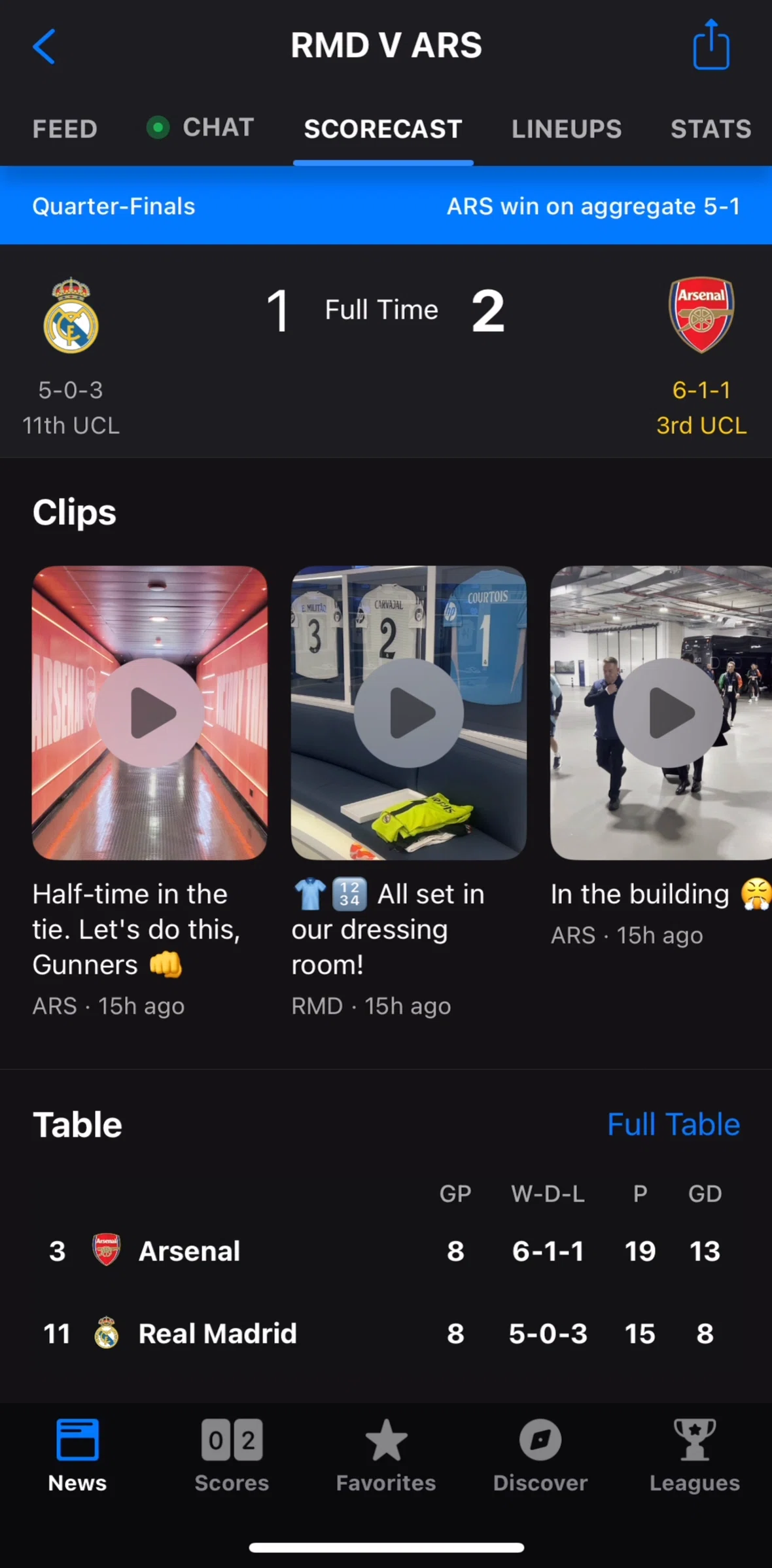 theScore Screen screen in the Watching a clip flow