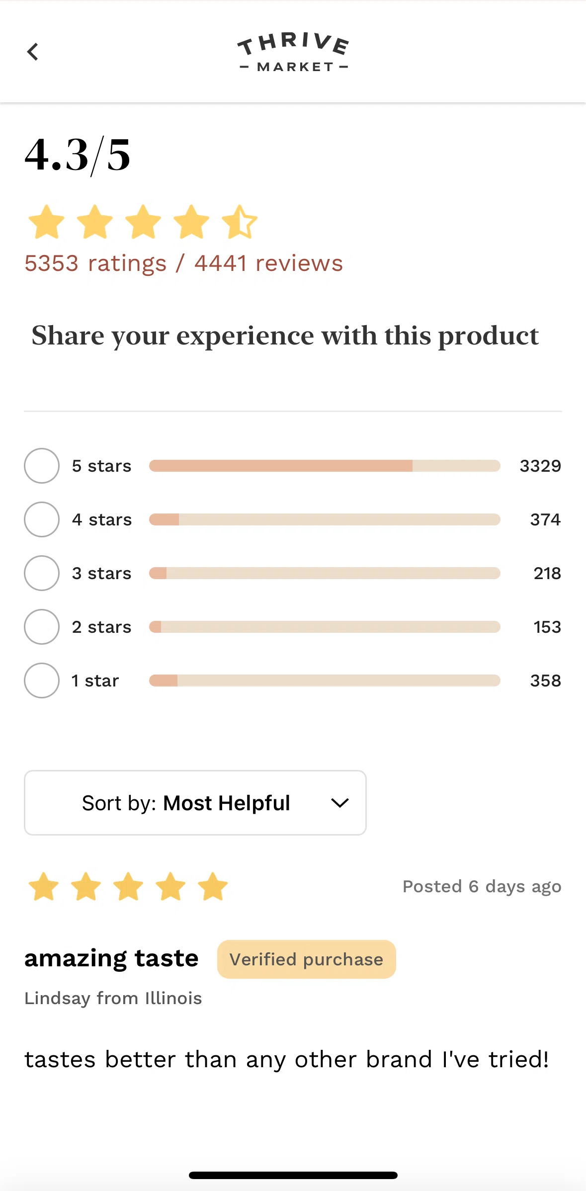 Thrive Market Screen screen in the Sorting reviews flow