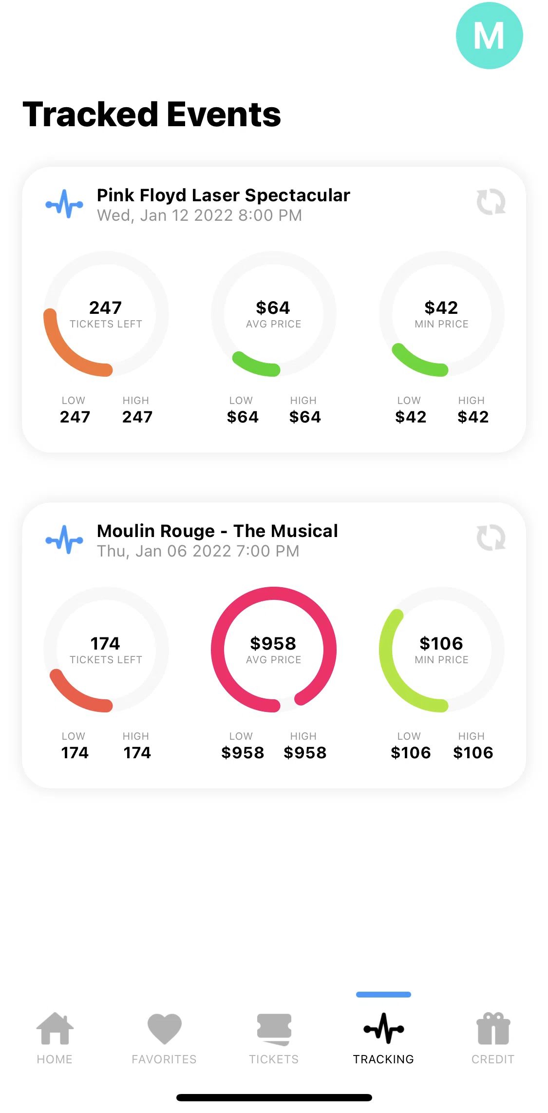 TickPick Screen screen in the Tracked events flow