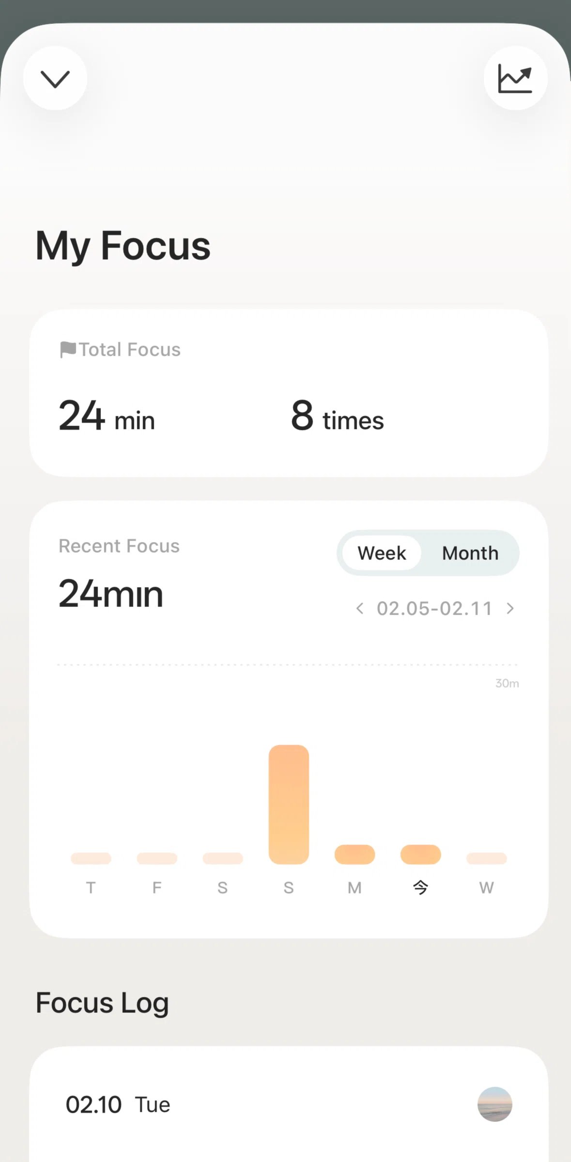 TIDE Screen screen in the Focus charts flow
