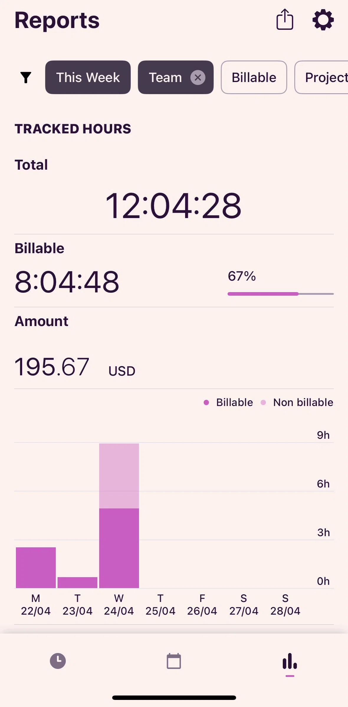Toggl Track Screen screen in the Switching to monthly view flow