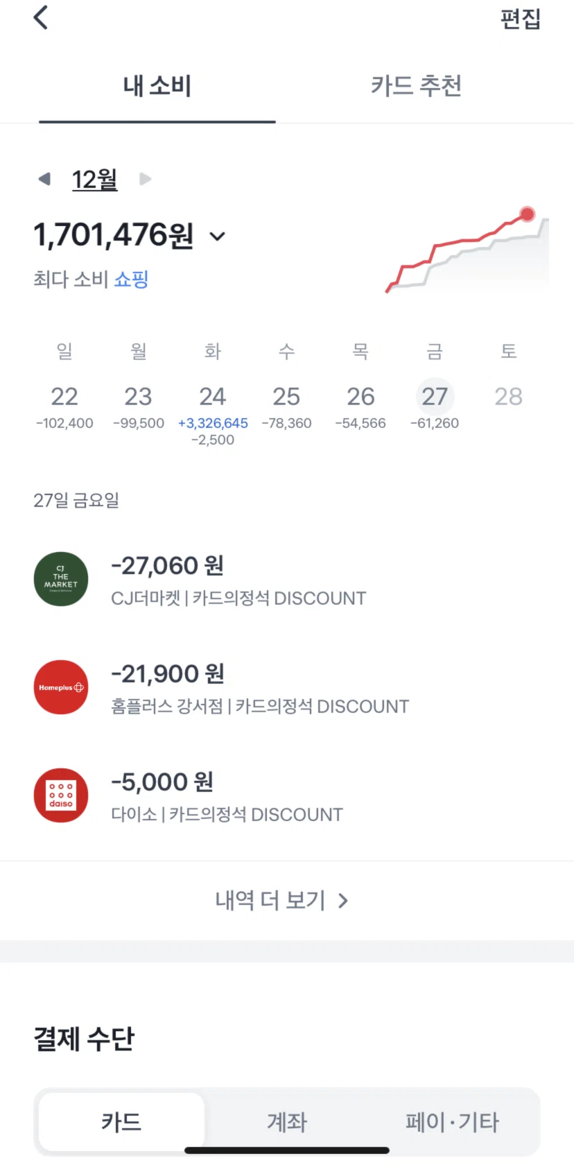 Toss Screen screen in the Expenses options flow