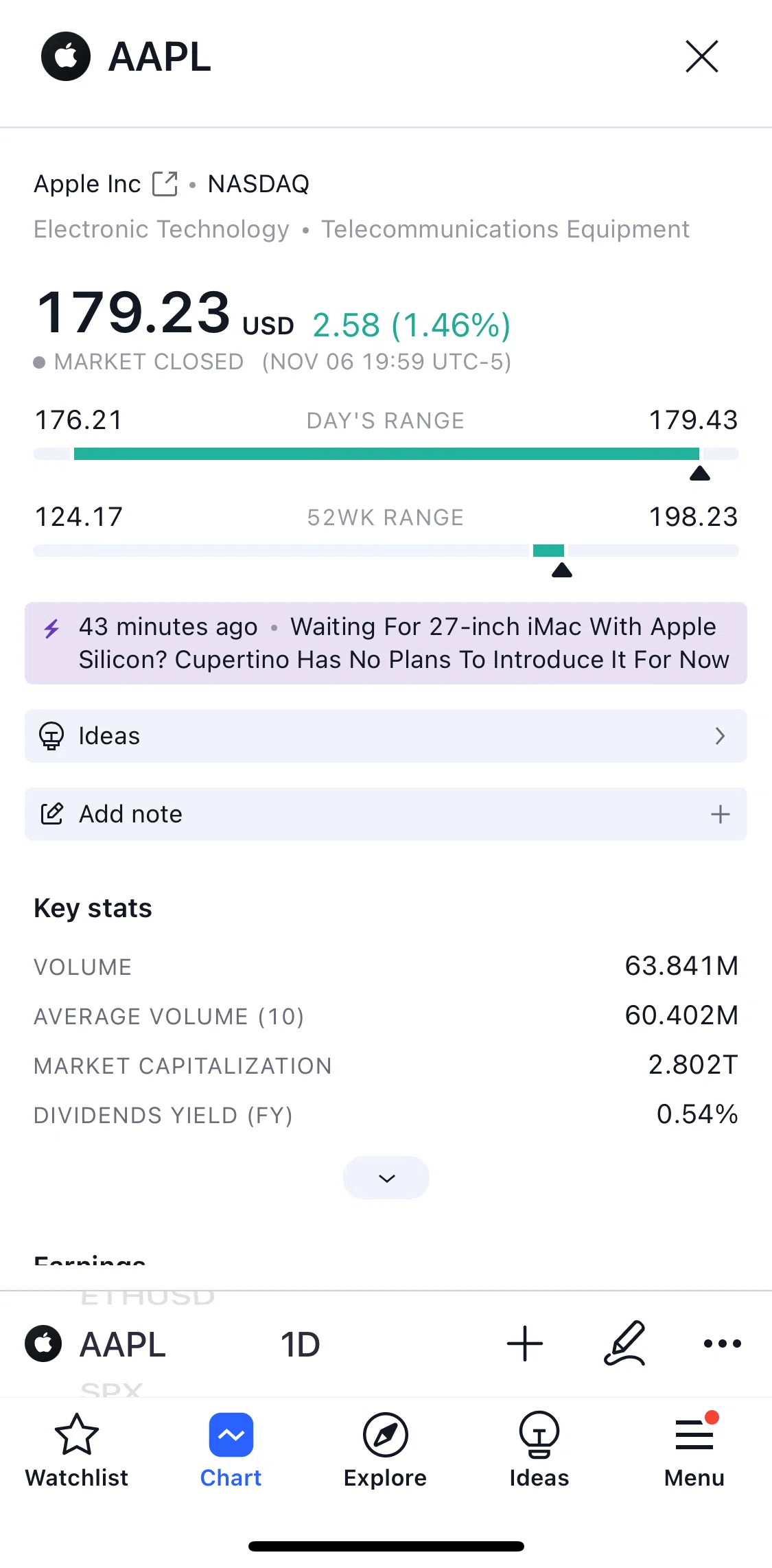 TradingView Screen screen in the Adding a note flow