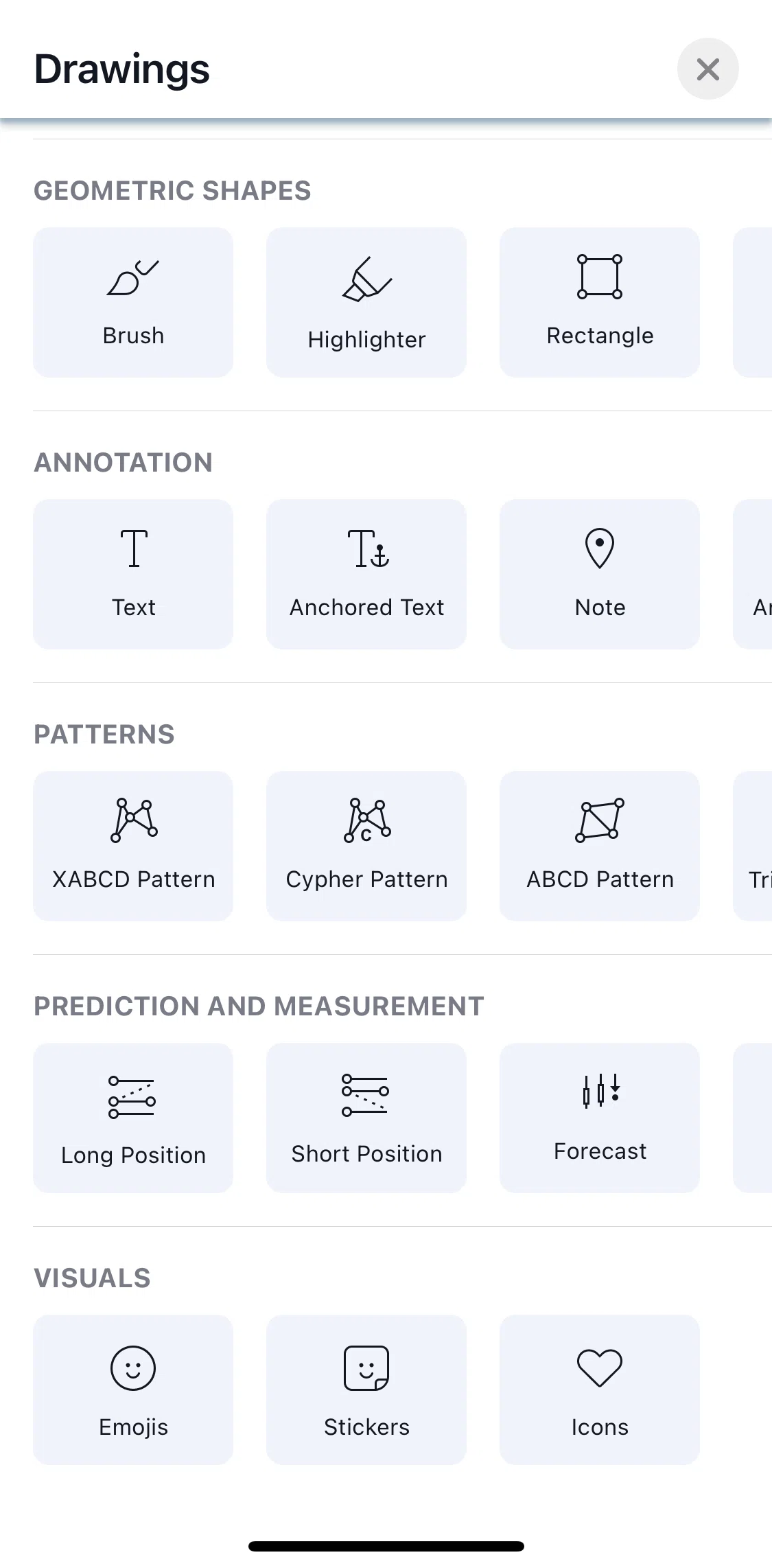 TradingView Screen screen in the Adding a text annotation flow