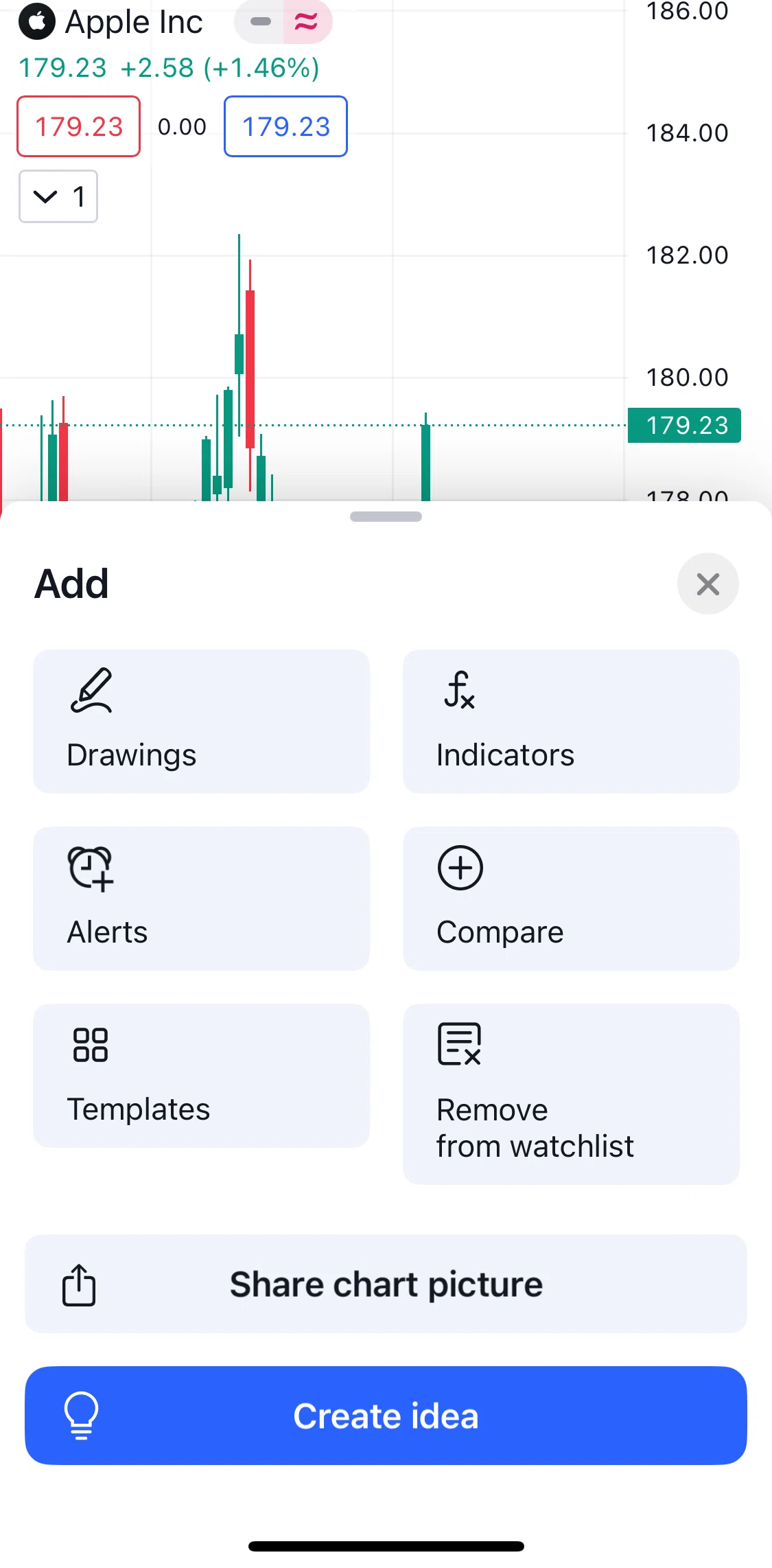 TradingView Screen screen in the Comparing symbols flow