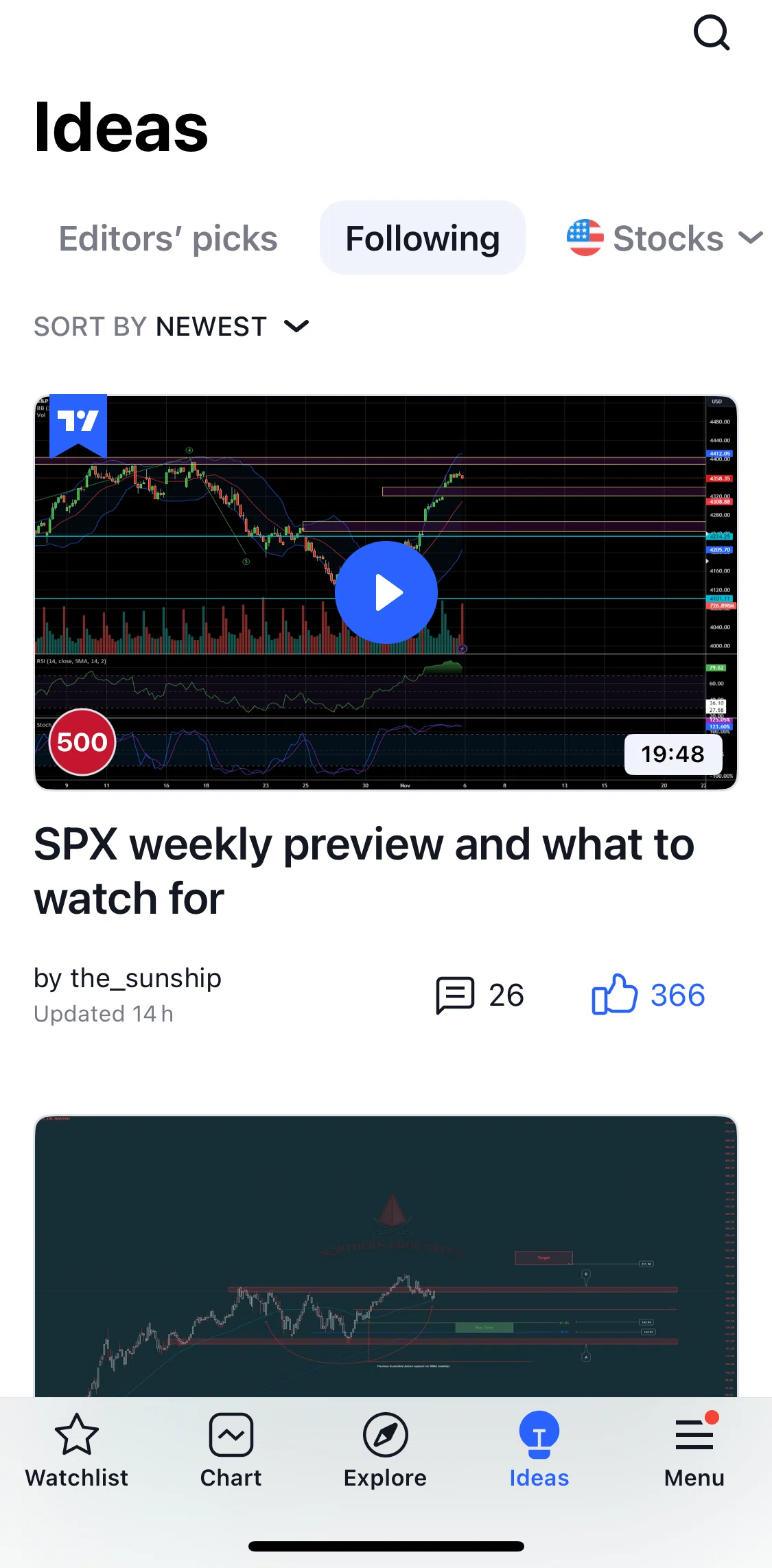 TradingView Screen screen in the Ideas post detail flow