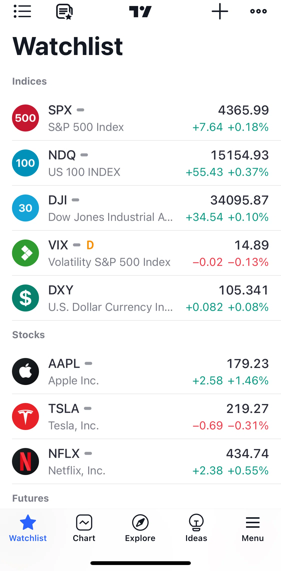 TradingView Screen screen in the Ideas flow
