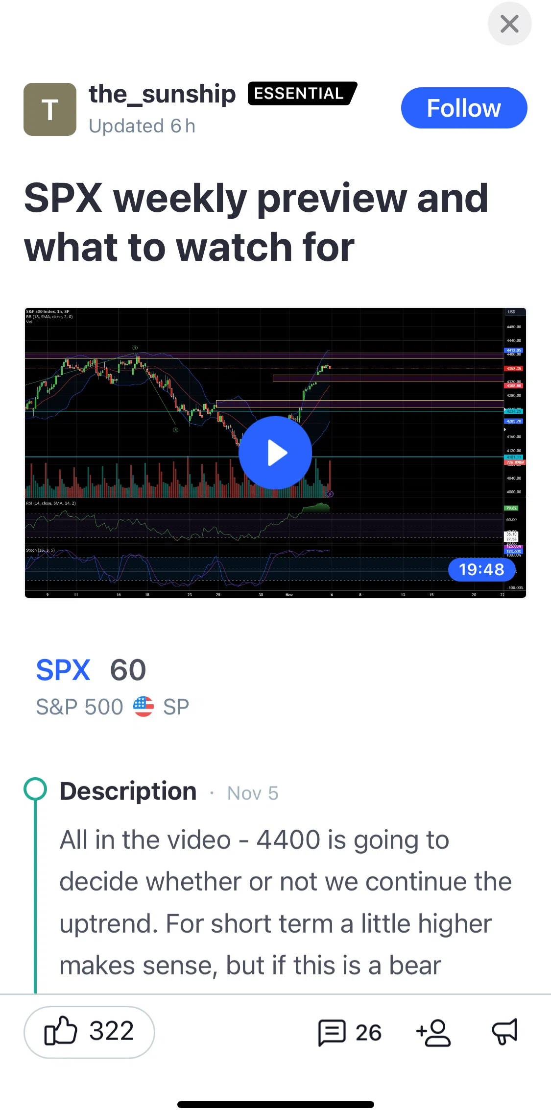 TradingView Screen screen in the Liking and following a post flow