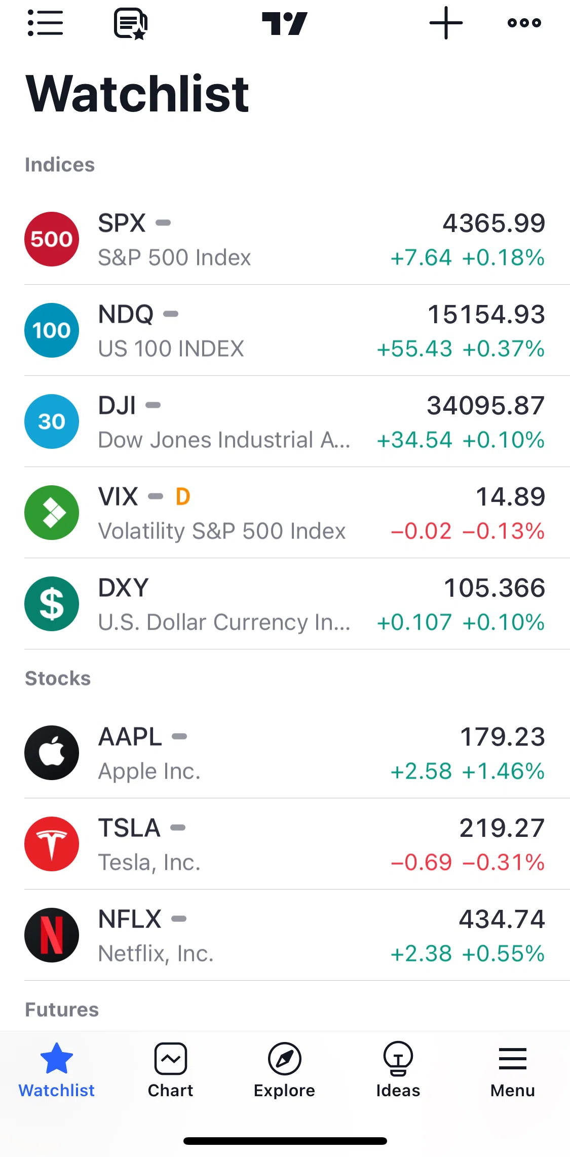 TradingView Screen screen in the Logging in flow