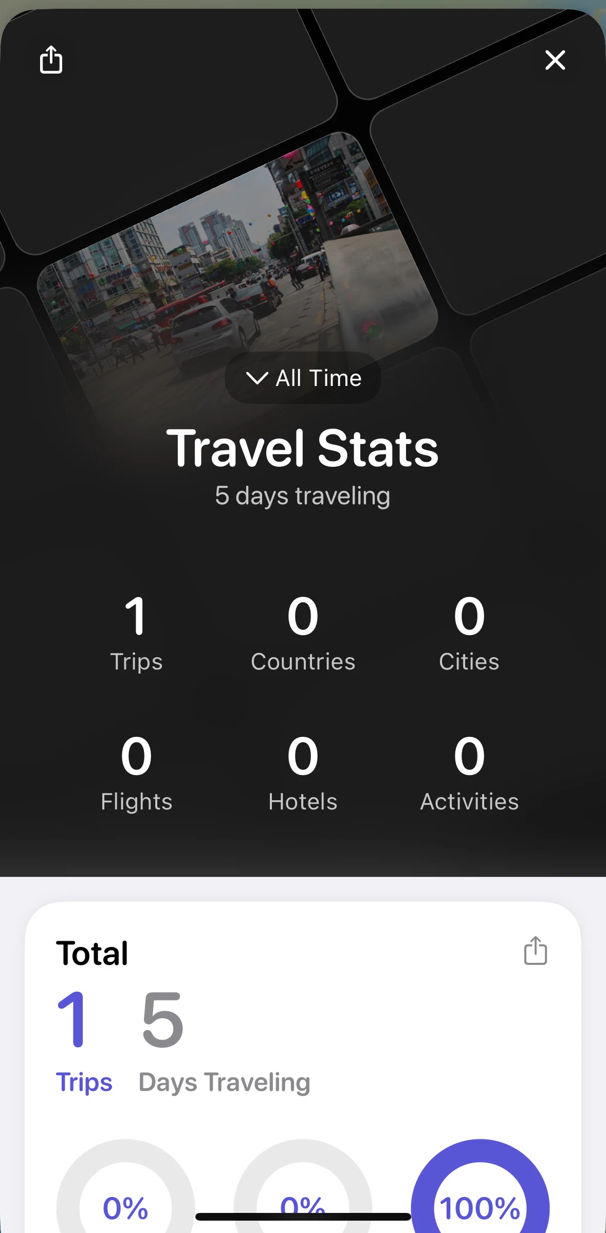 Tripsy Screen screen in the Filtering travel stats flow