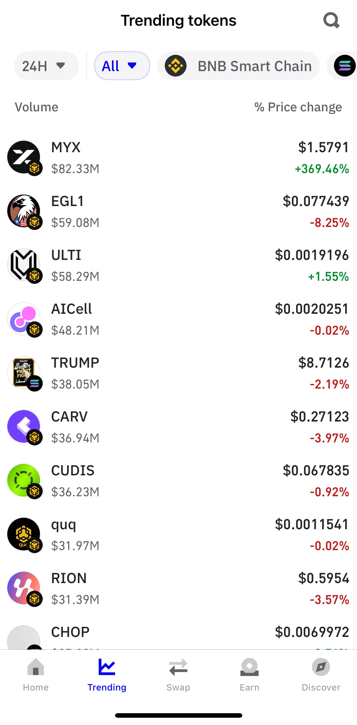 Trust Wallet Screen screen in the Filtering trending tokens by timeframe flow
