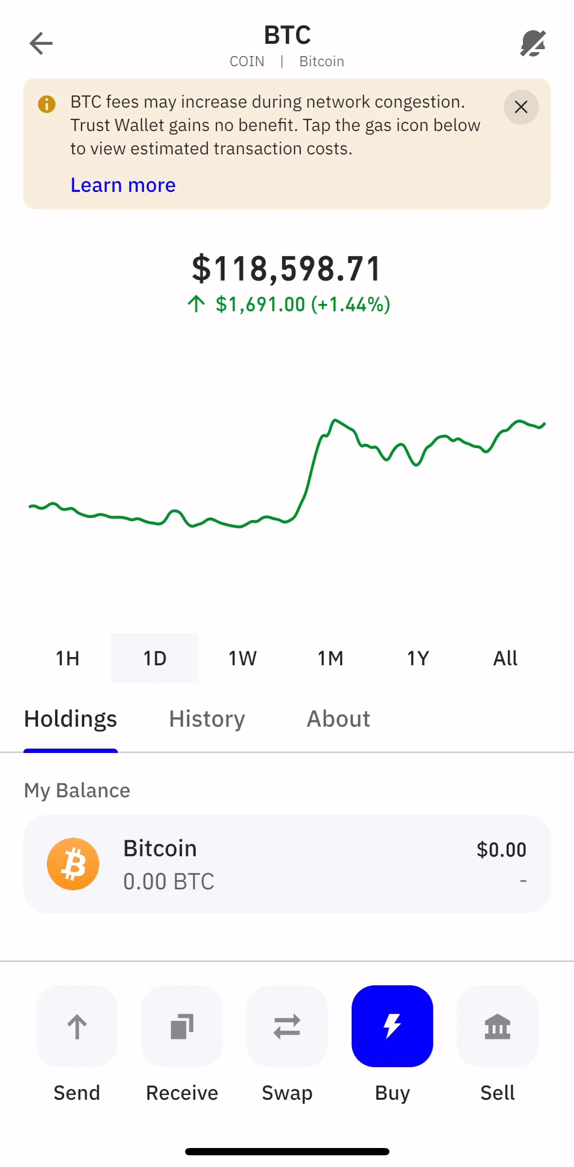 Trust Wallet Screen screen in the Turning on price alerts flow