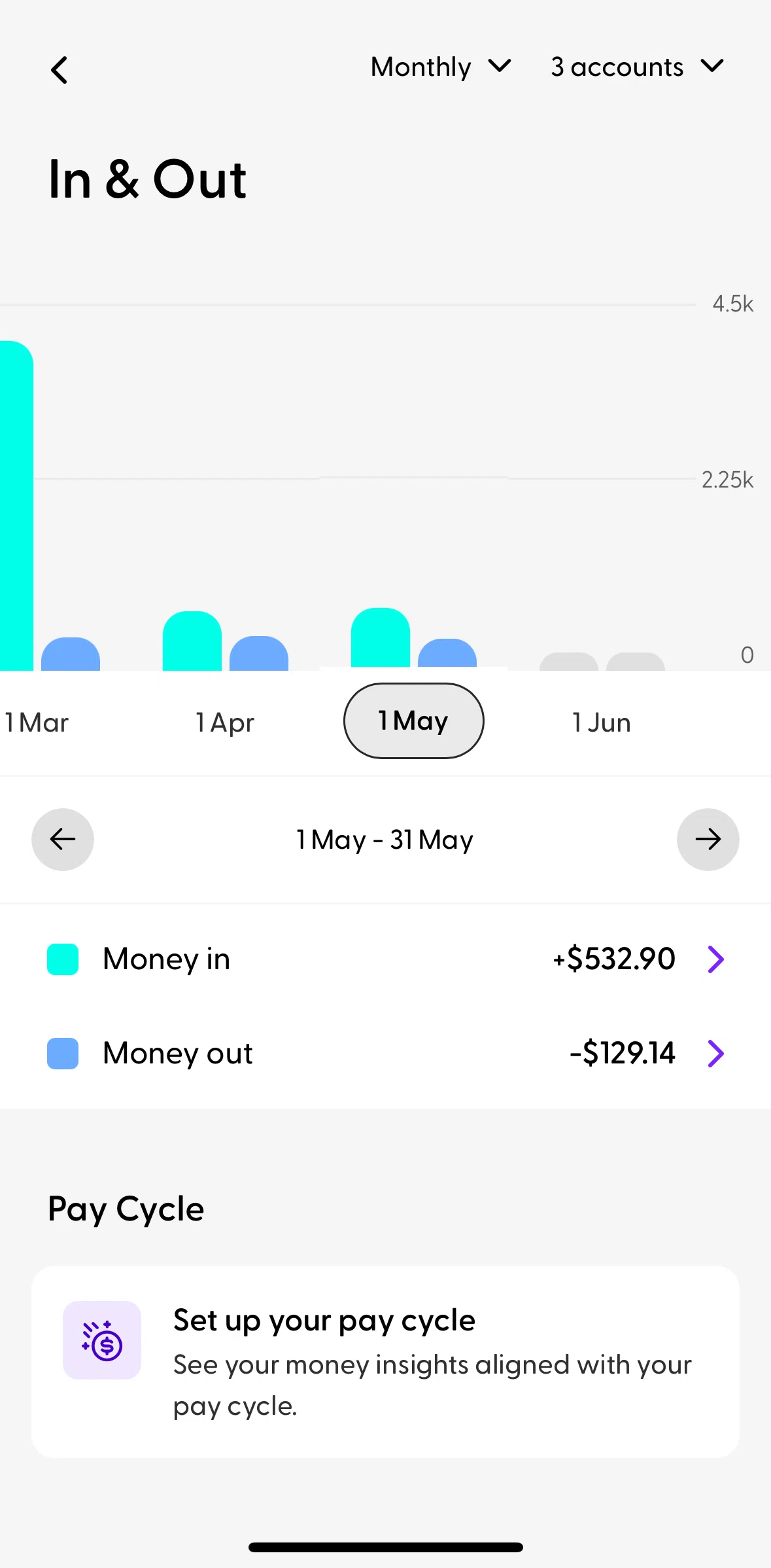 Ubank Money App Screen screen in the Money in detail flow