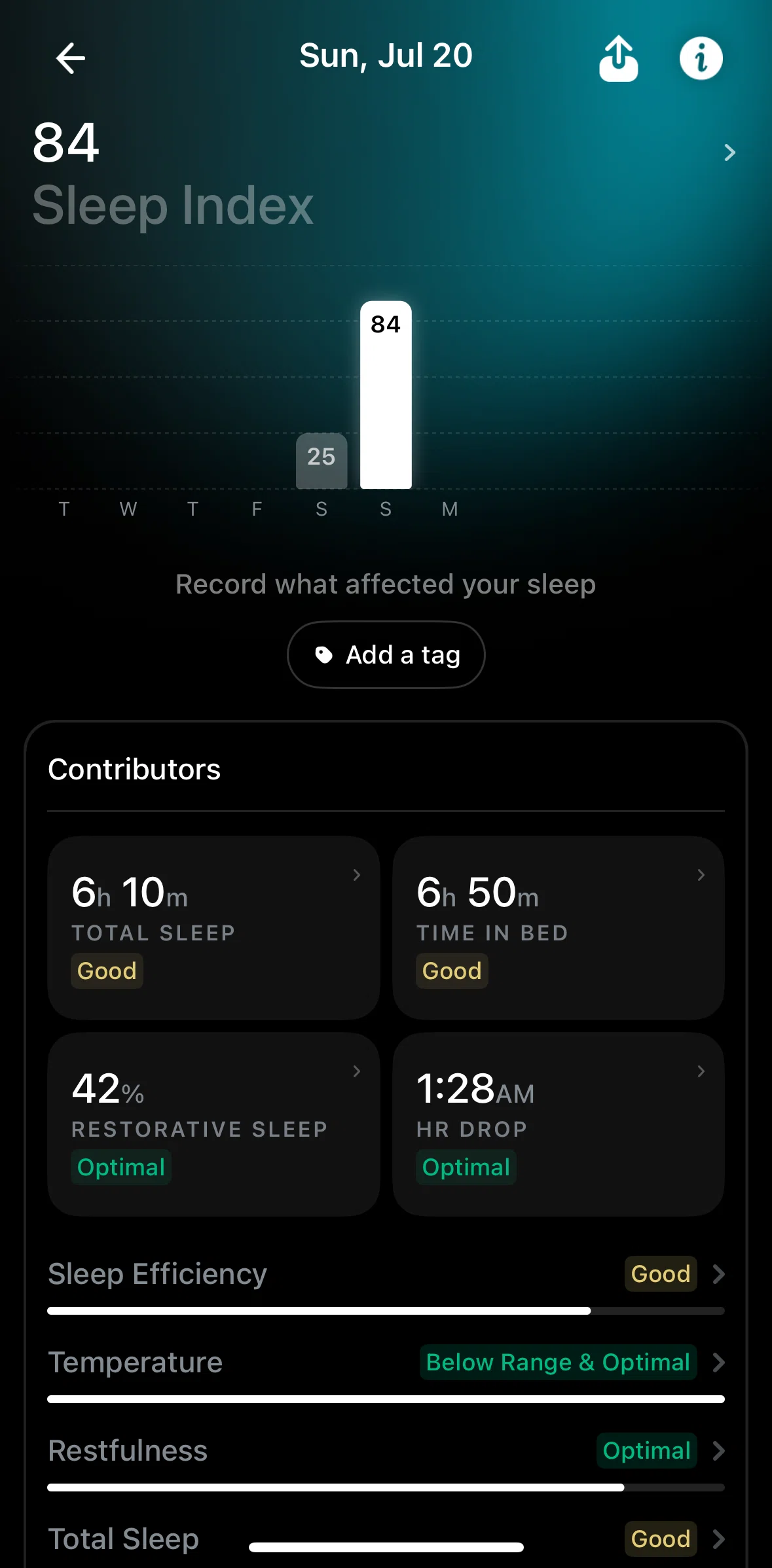 Ultrahuman Screen screen in the Sleep index flow