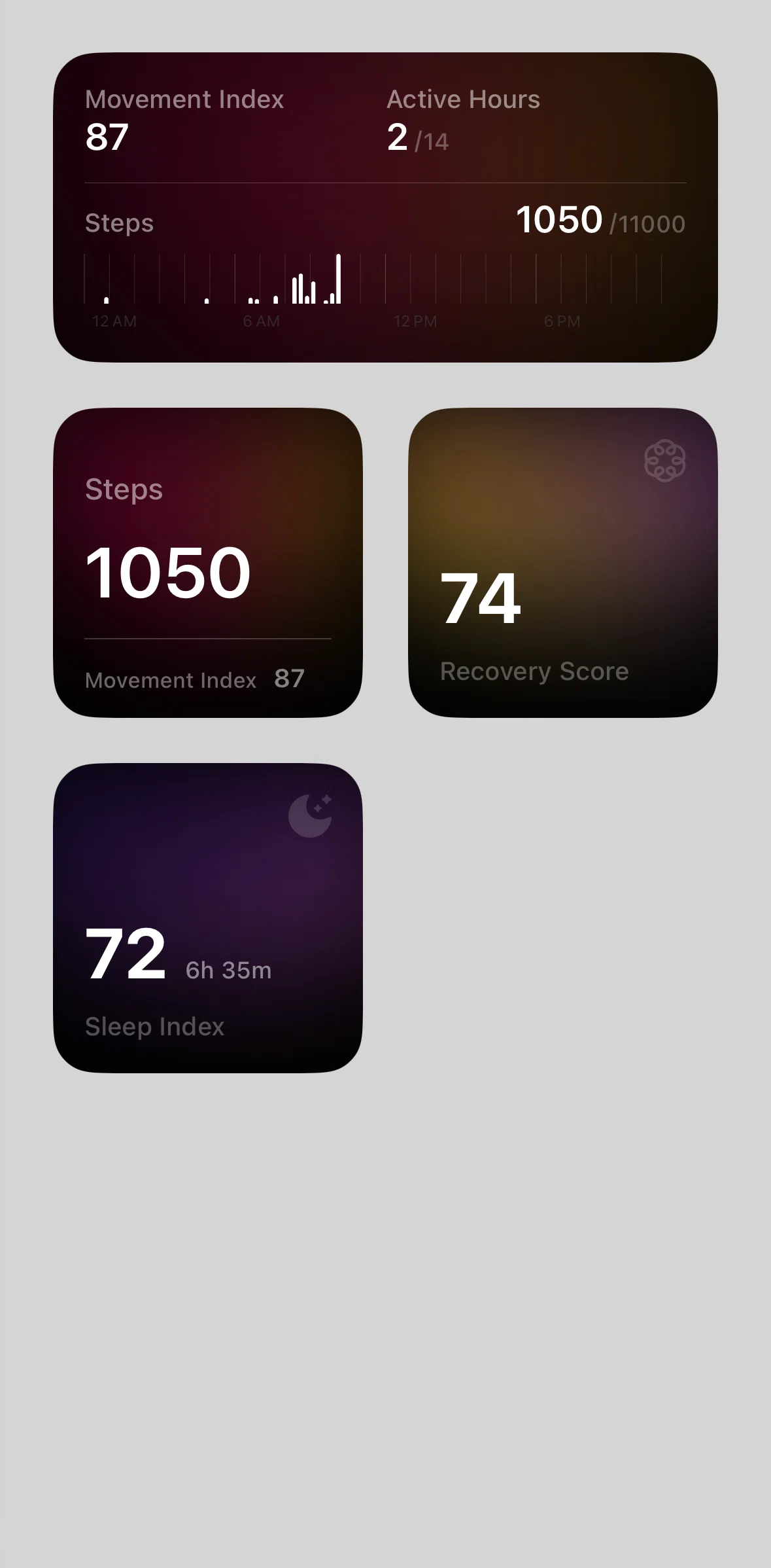 Ultrahuman Screen screen in the Widgets flow