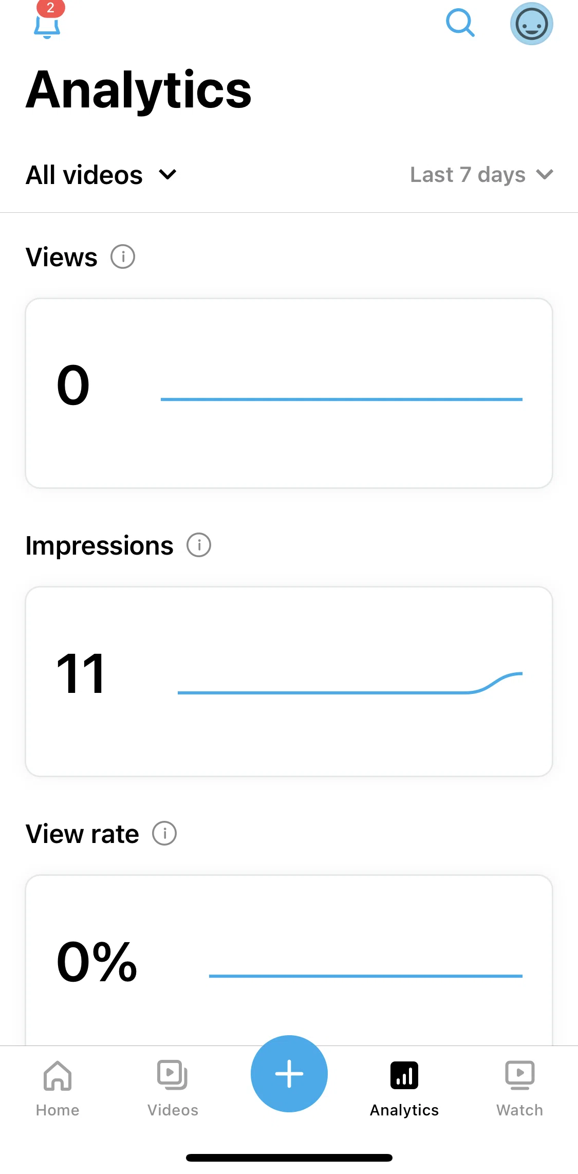 Vimeo Screen screen in the Filtering by video flow