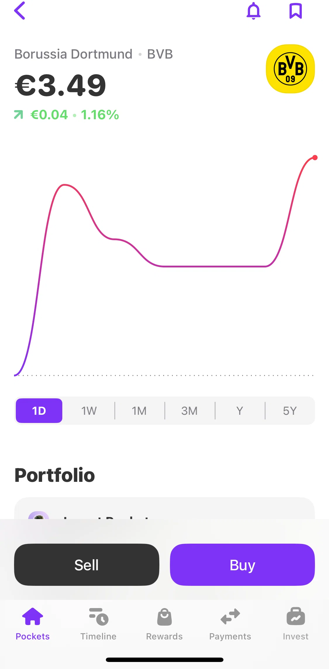Vivid Screen screen in the Selling a stock flow
