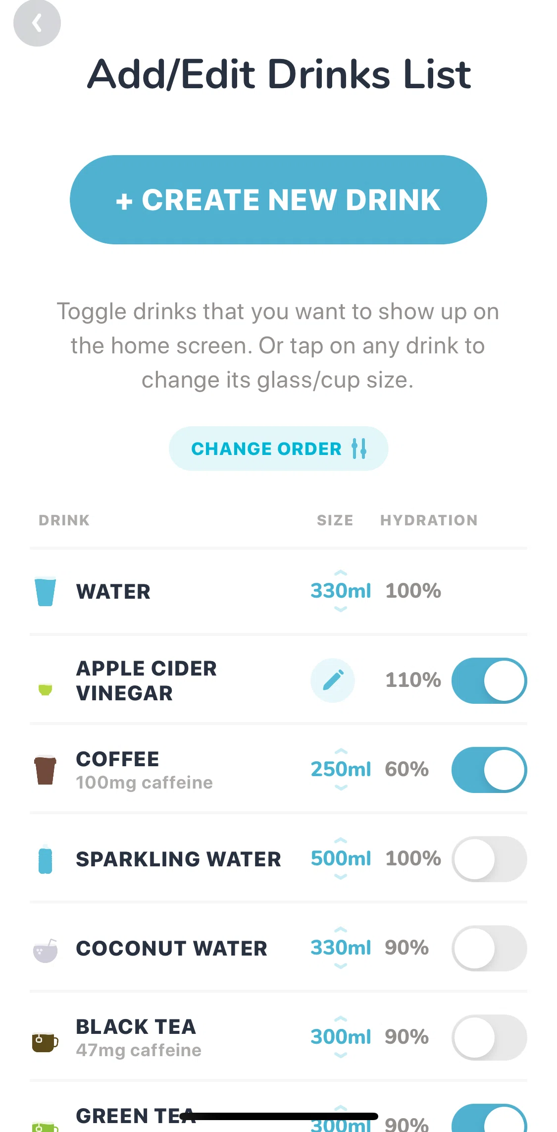 Waterllama Screen screen in the Deleting a drink flow