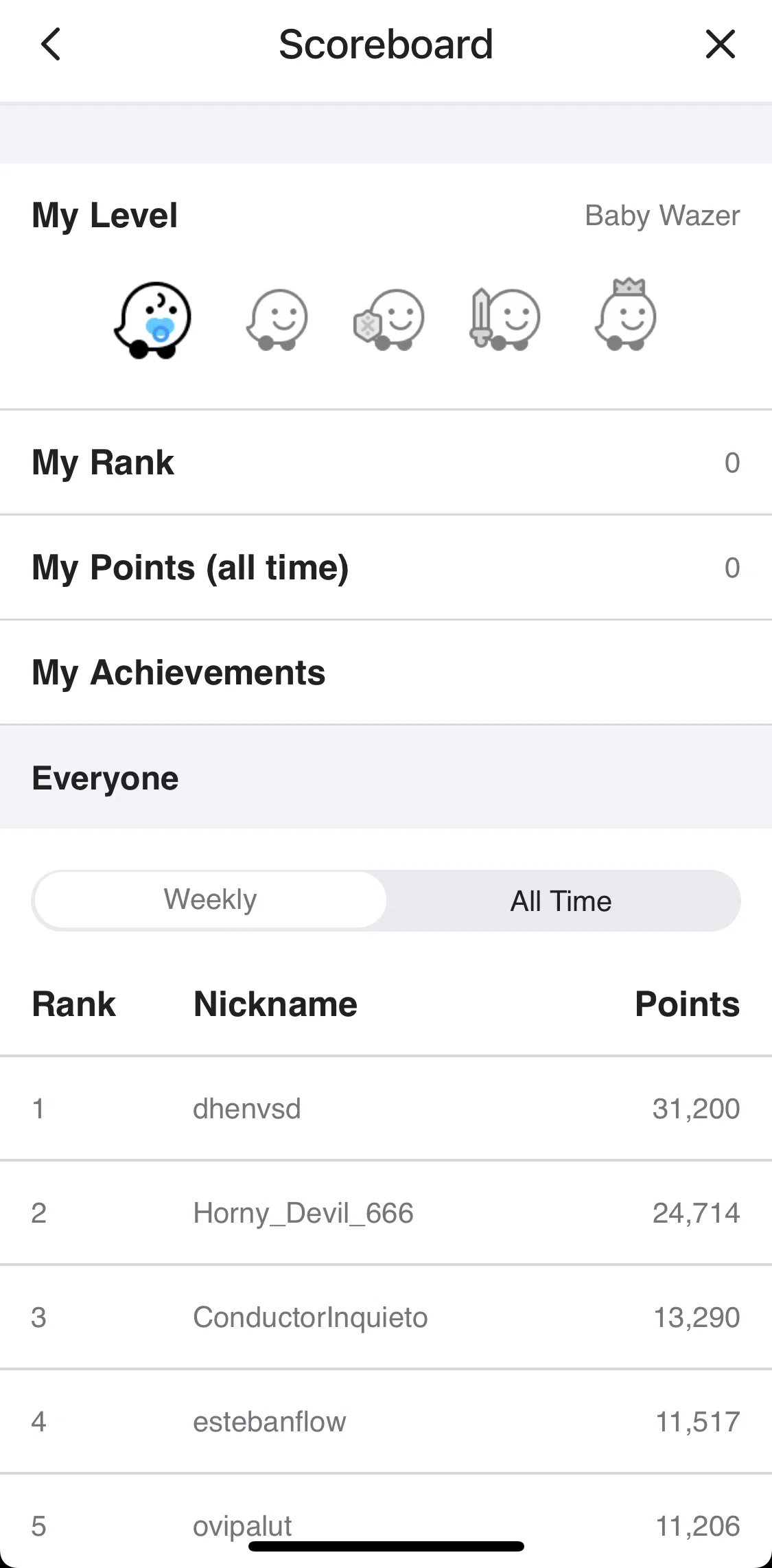 Waze Screen screen in the My achievements flow