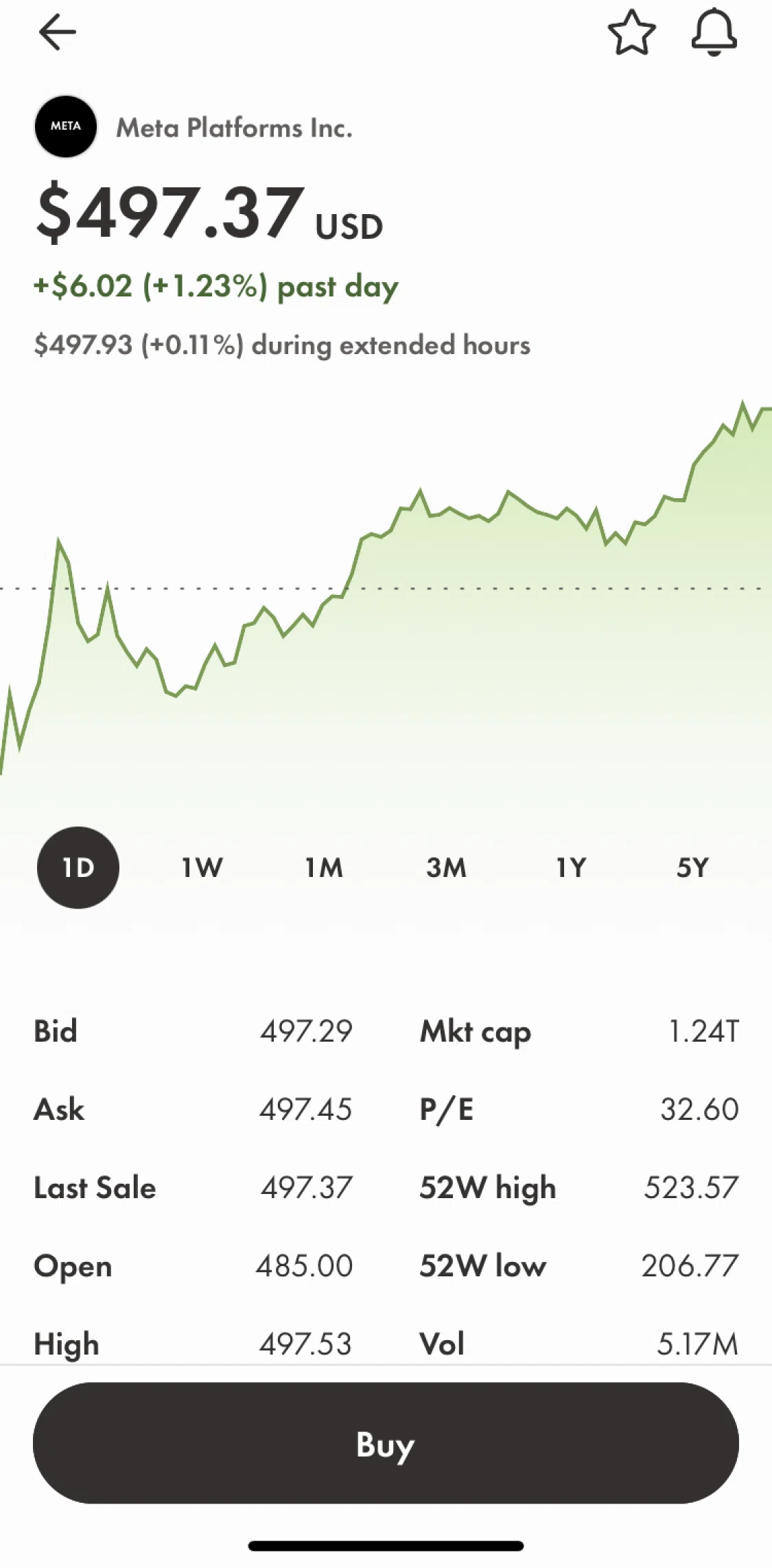 Wealthsimple Screen screen in the Adding a stock to watchlist flow