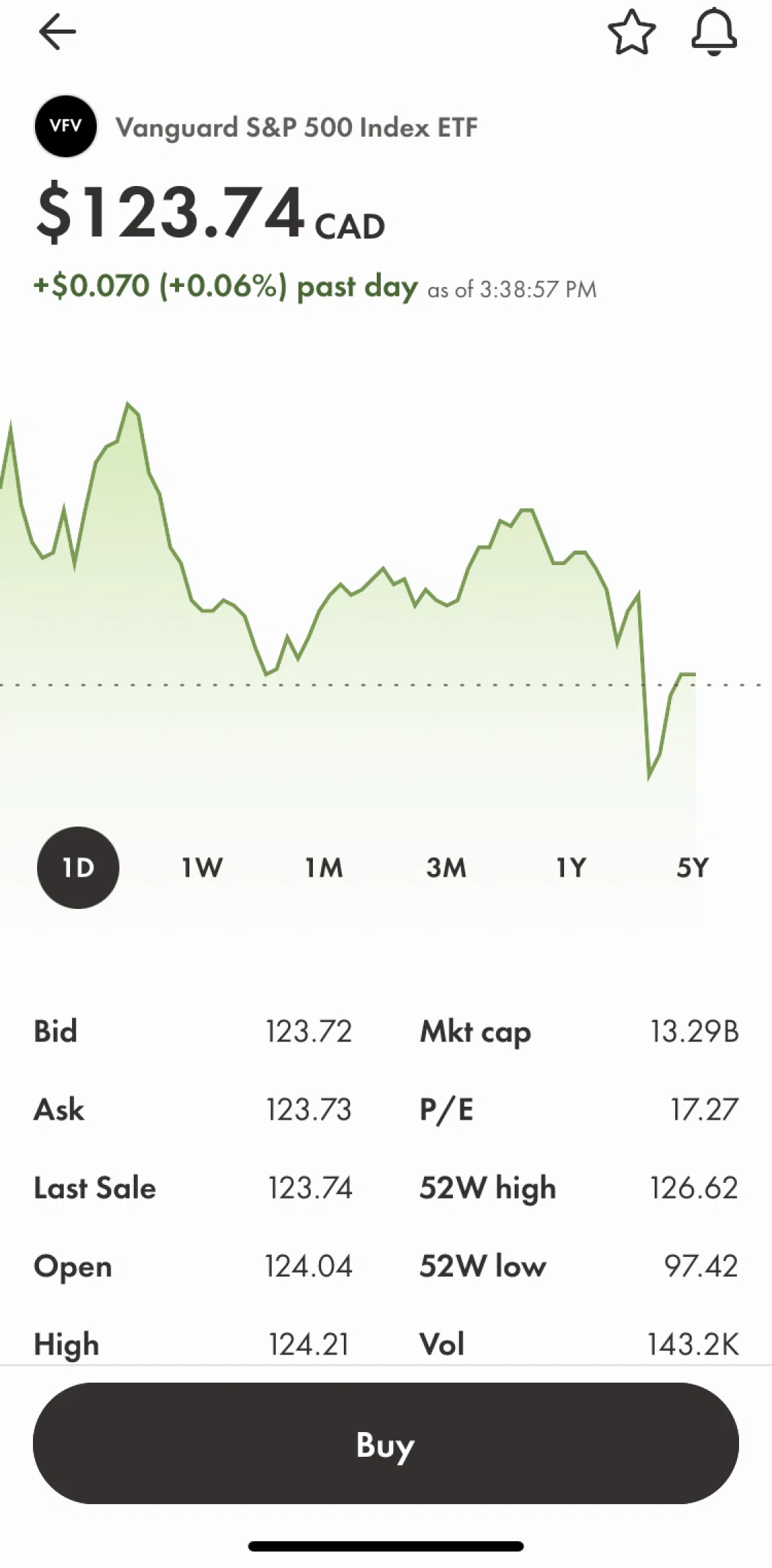 Wealthsimple Screen screen in the Buying ETF flow