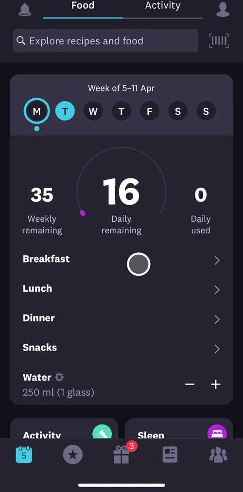 Weight Watchers Dashboard screen in the General Browsing flow