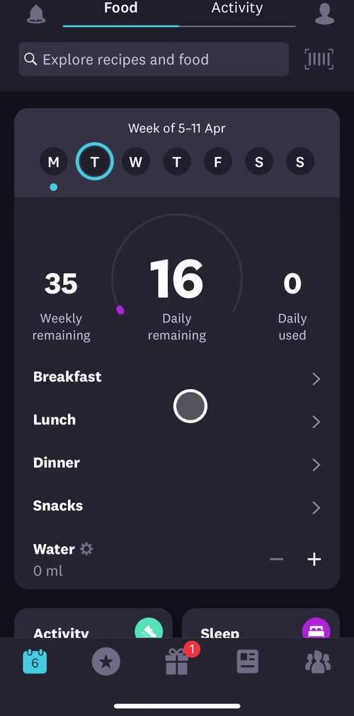 Weight Watchers Dashboard screen in the Tracking Activity flow