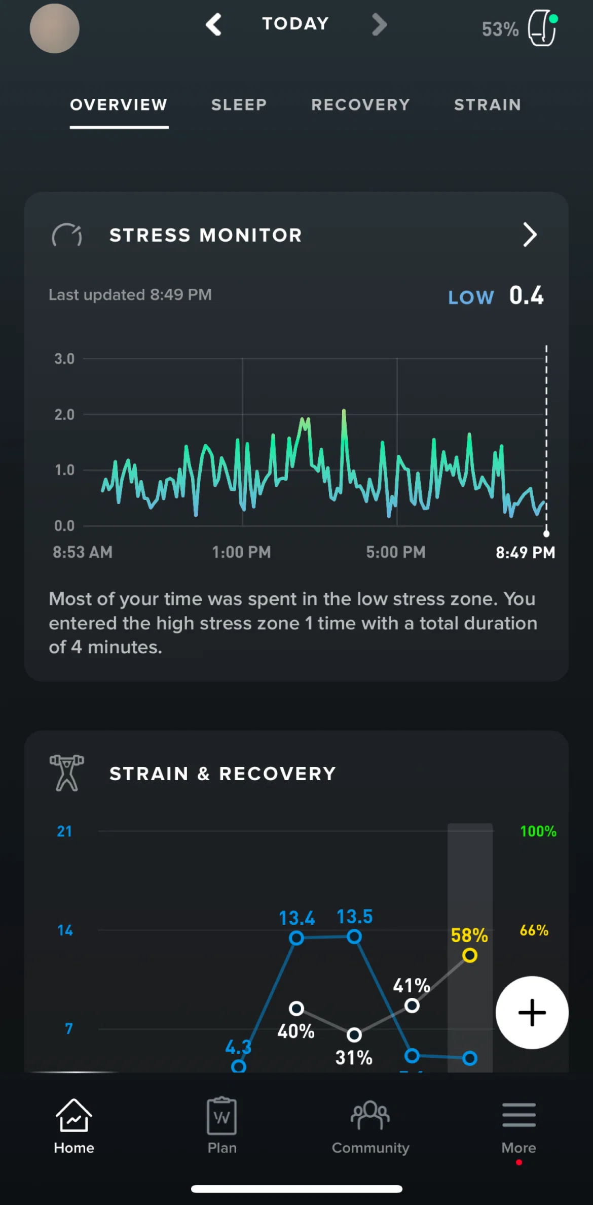 WHOOP Screen screen in the Stress monitor flow