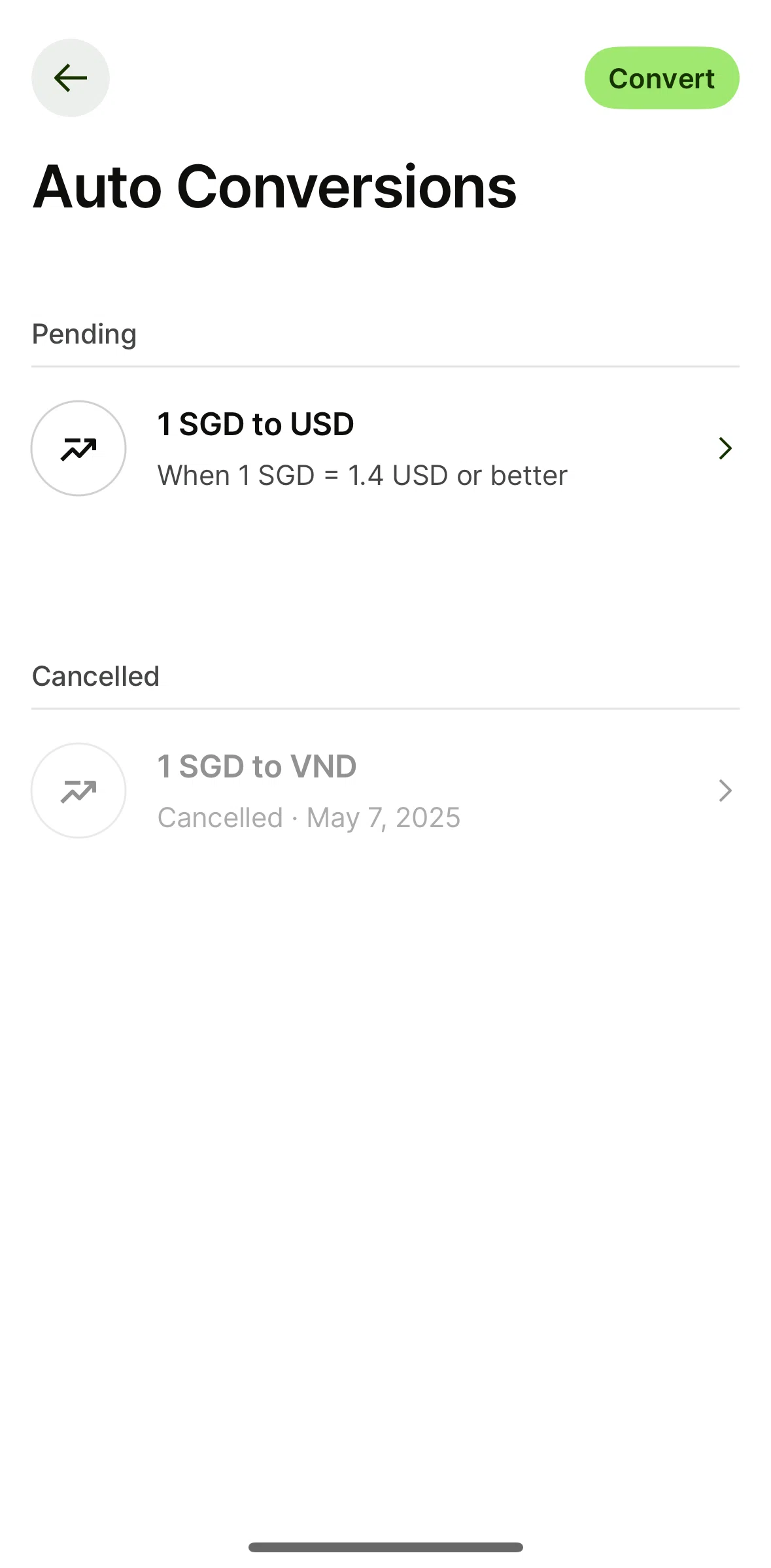 Wise Screen screen in the Conversion detail (canceled) flow
