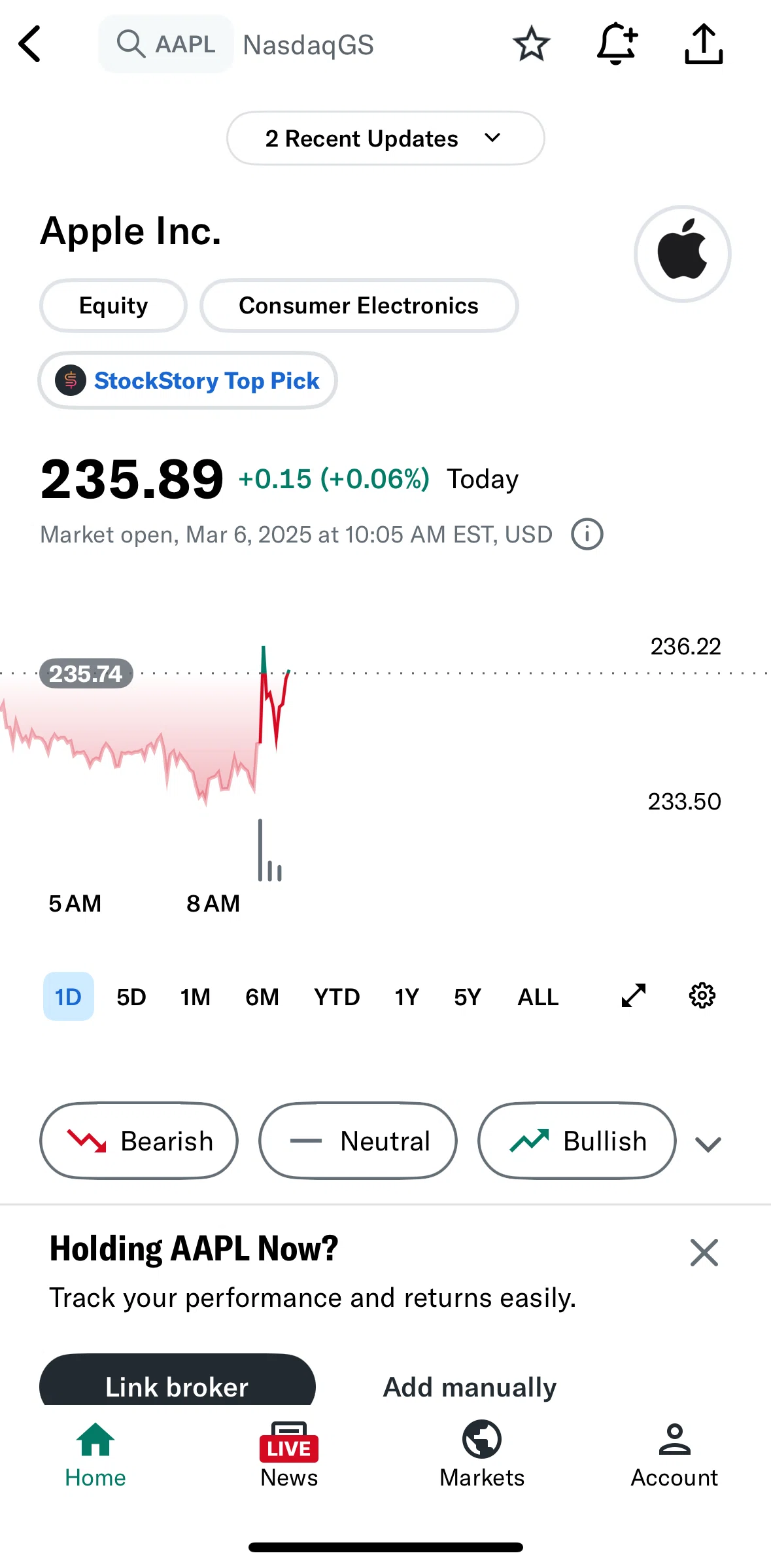 Yahoo Finance Screen screen in the Adding a price alert flow