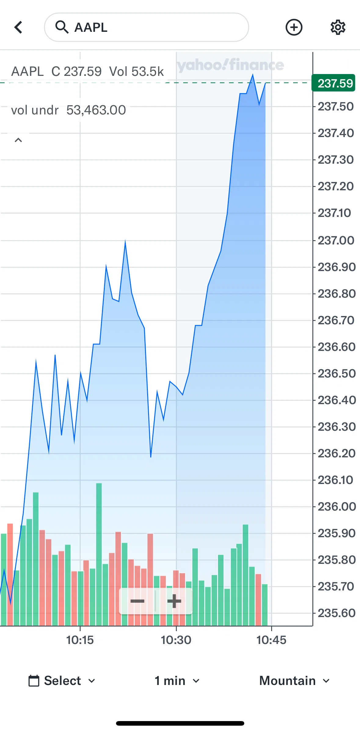 Yahoo Finance Screen screen in the Chart options flow