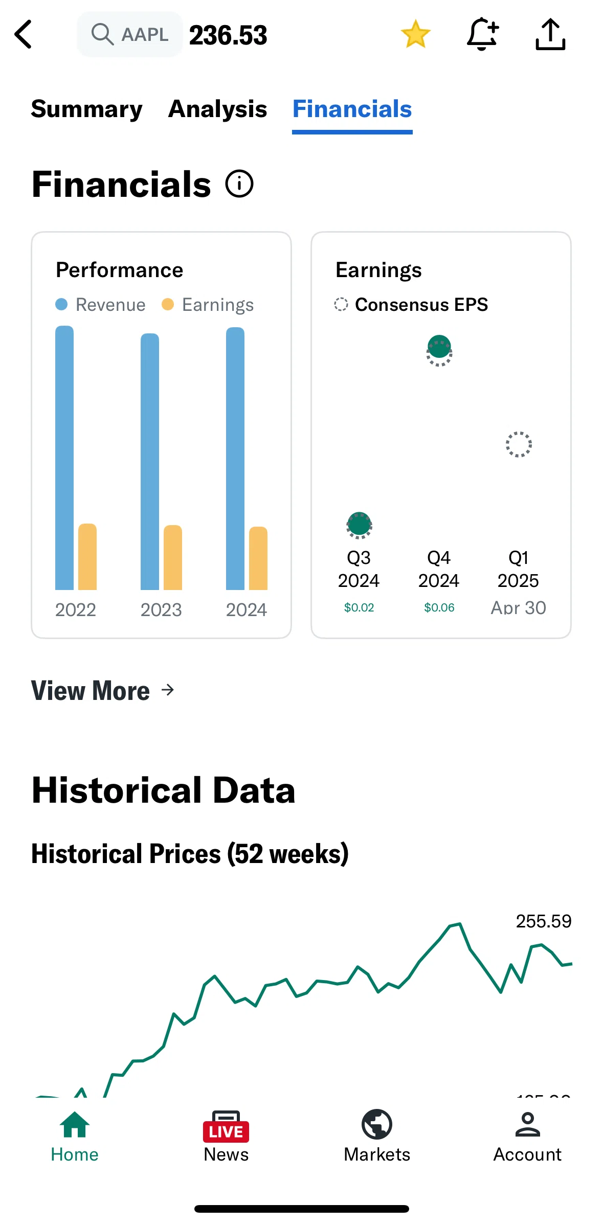 Yahoo Finance Screen screen in the Financials flow