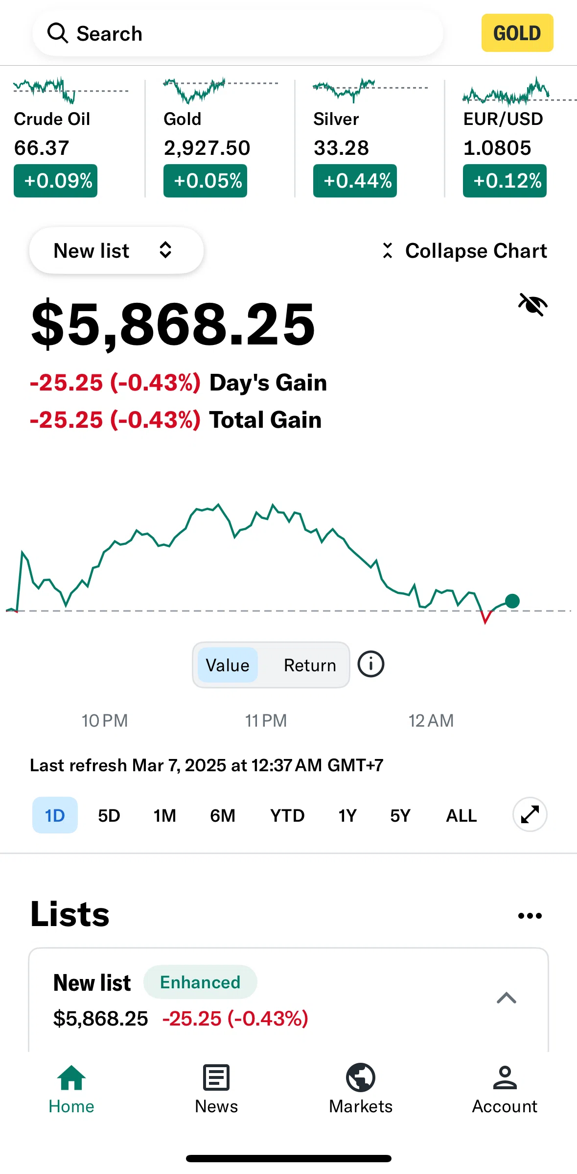 Yahoo Finance Screen screen in the Hiding holding details flow