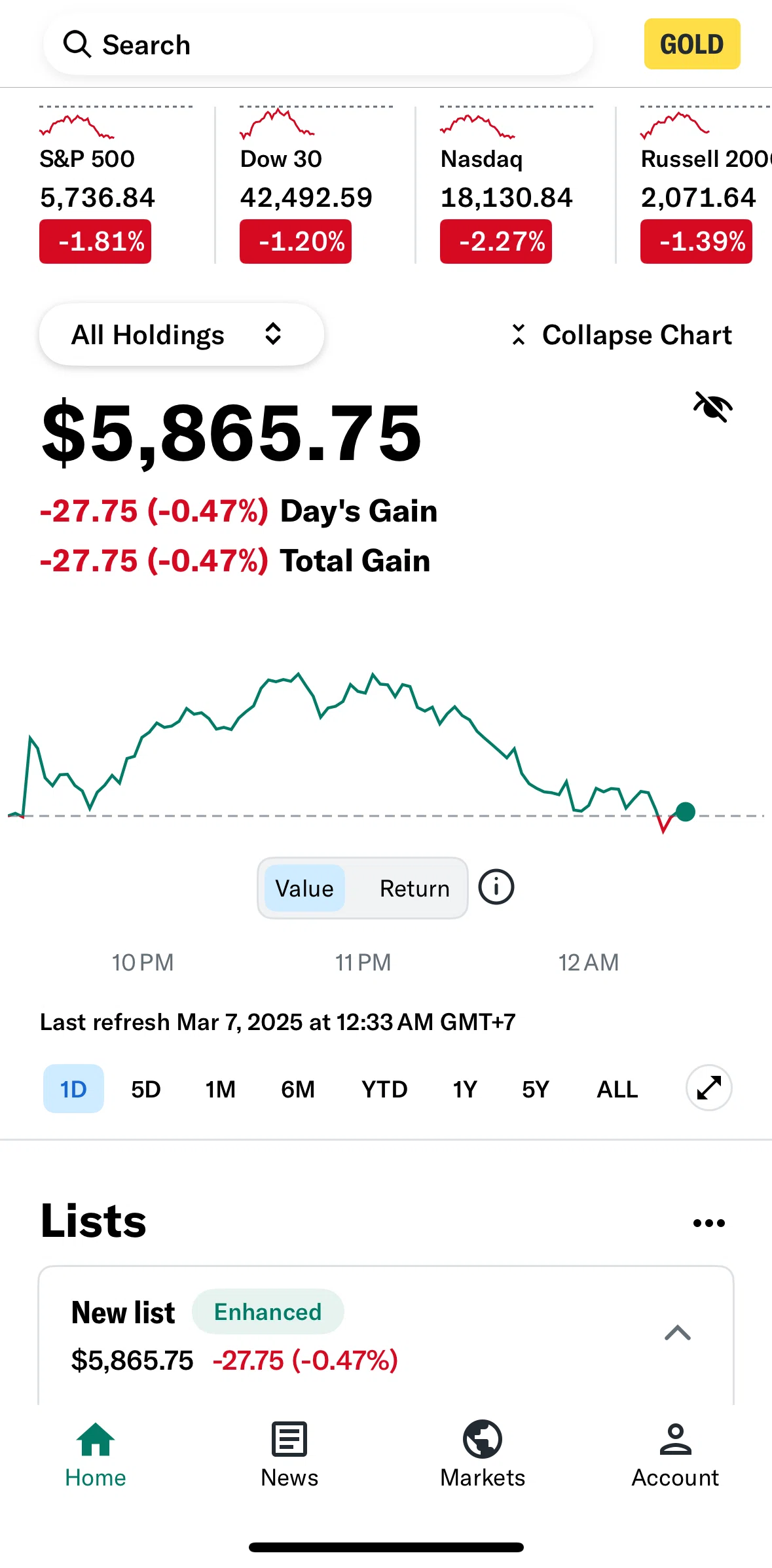 Yahoo Finance Screen screen in the News flow