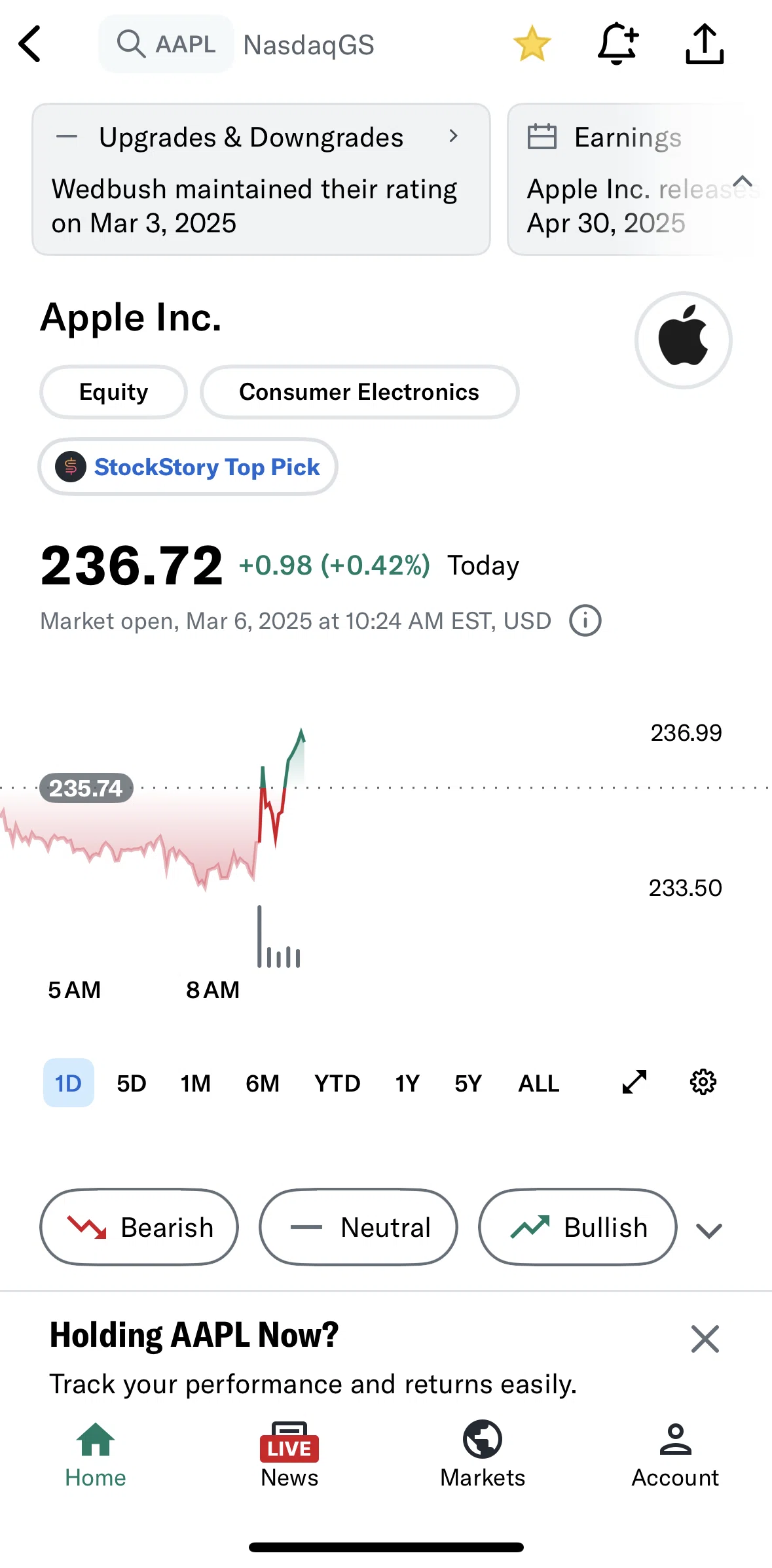 Yahoo Finance Screen screen in the Upgrades & downgrades flow