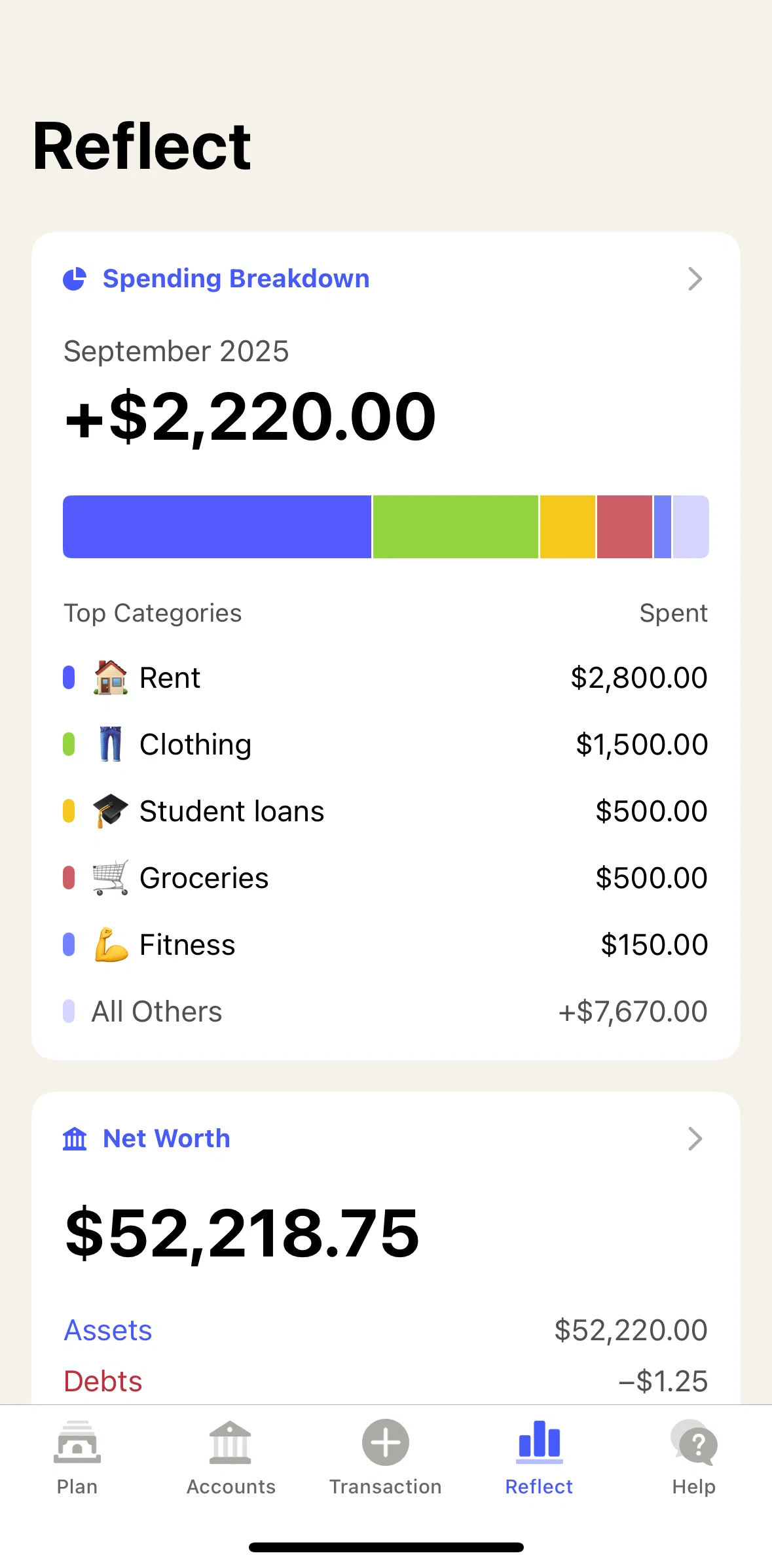 YNAB Screen screen in the Spending breakdown flow